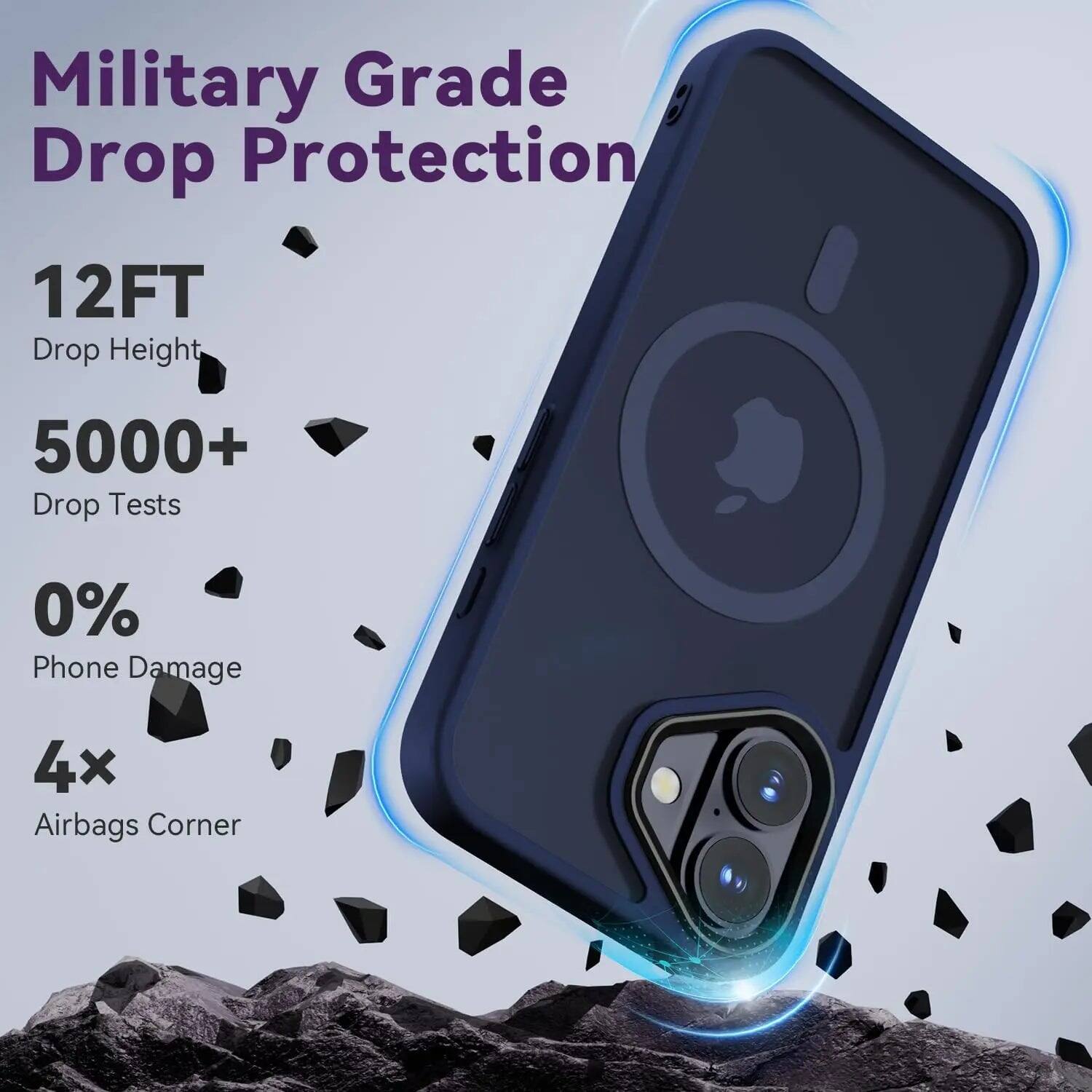 Military Grade Drop Protection  
12FT Drop Height  
5000+ Drop Tests  
0% Phone Damage  
4x Airbags Corner