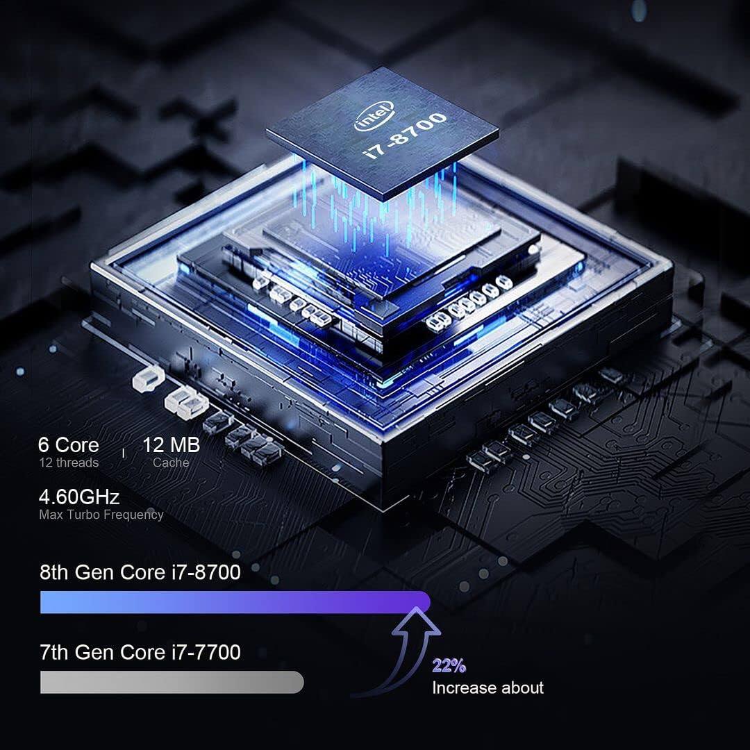 Intel Core i7-8700

6 Core  
12 threads  
12 MB Cache  
4.60GHz Max Turbo Frequency

8th Gen Core i7-8700

7th Gen Core i7-7700

22% Increase about