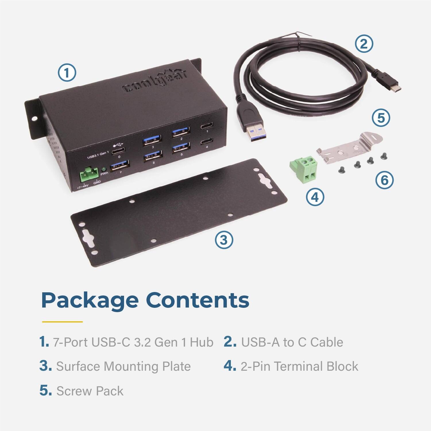 Package Contents

1. 7-Port USB-C 3.2 Gen 1 Hub
2. USB-A to C Cable
3. Surface Mounting Plate
4. 2-Pin Terminal Block
5. Screw Pack