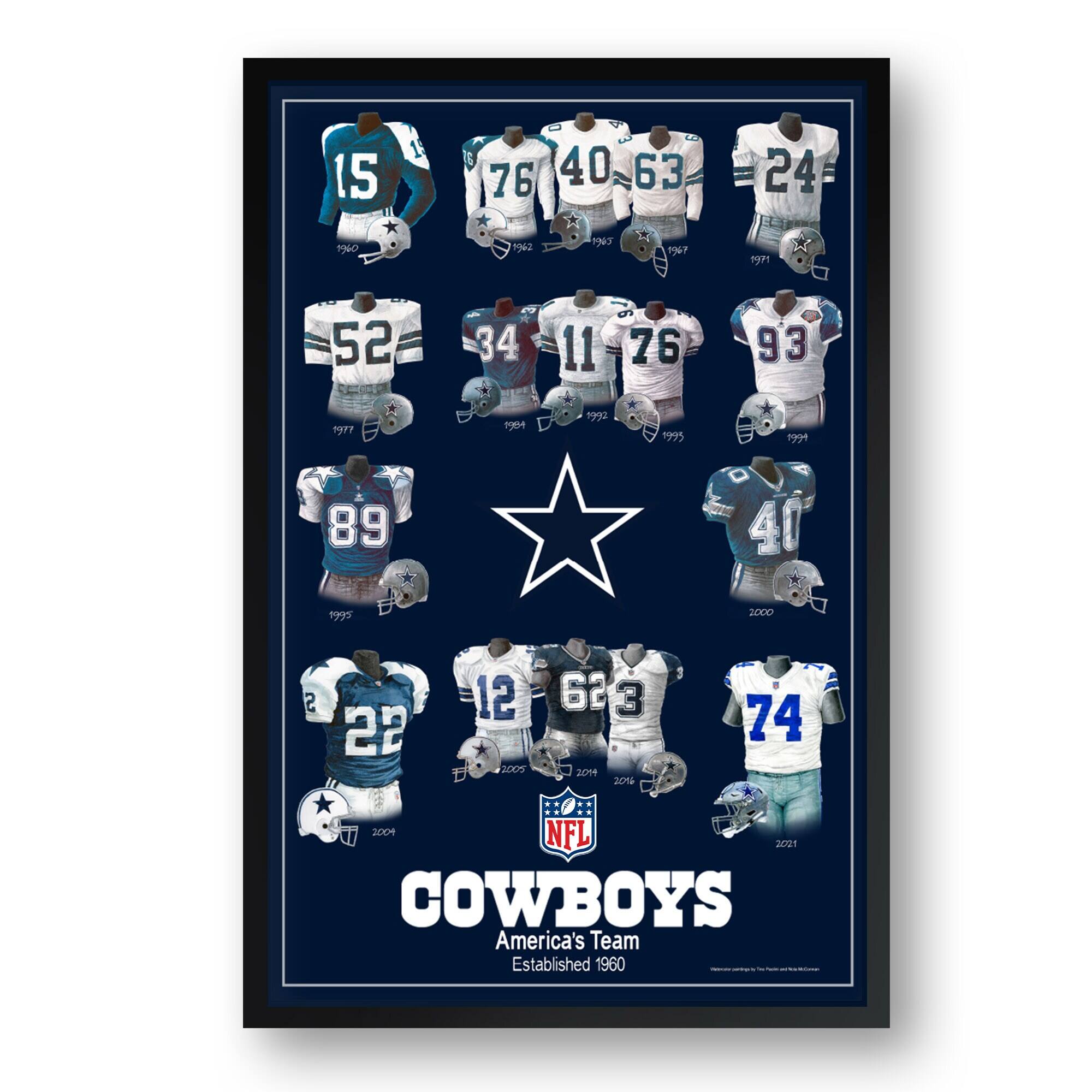 Sporticulture - Dallas Cowboys 14" x 20" Uniform Heritage Framed Art Print - Multicolor