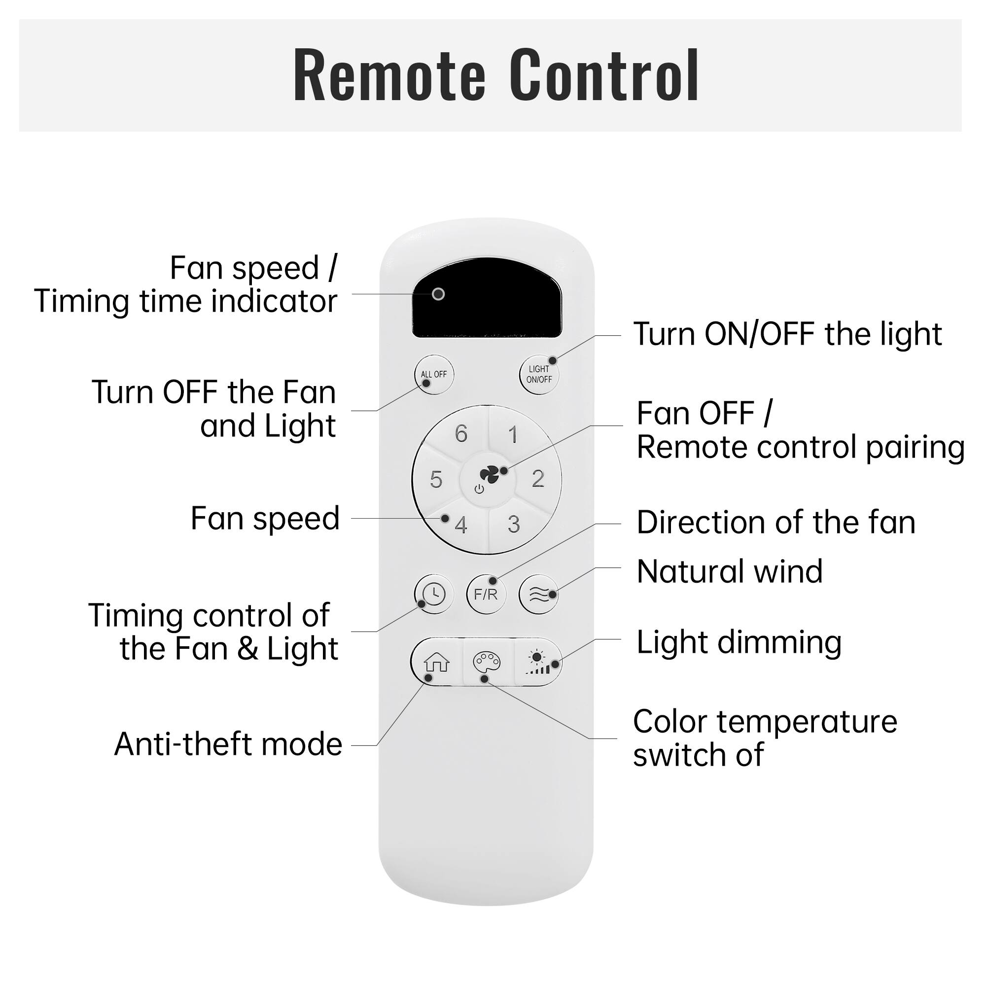 Remote Control

Fan speed / Timing time indicator

Turn OFF the Fan and Light

Fan speed

Timing control of the Fan & Light

Anti-theft mode

Turn ON/OFF the light

Fan OFF / Remote control pairing

Direction of the fan

Natural wind

Light dimming

Color temperature switch of