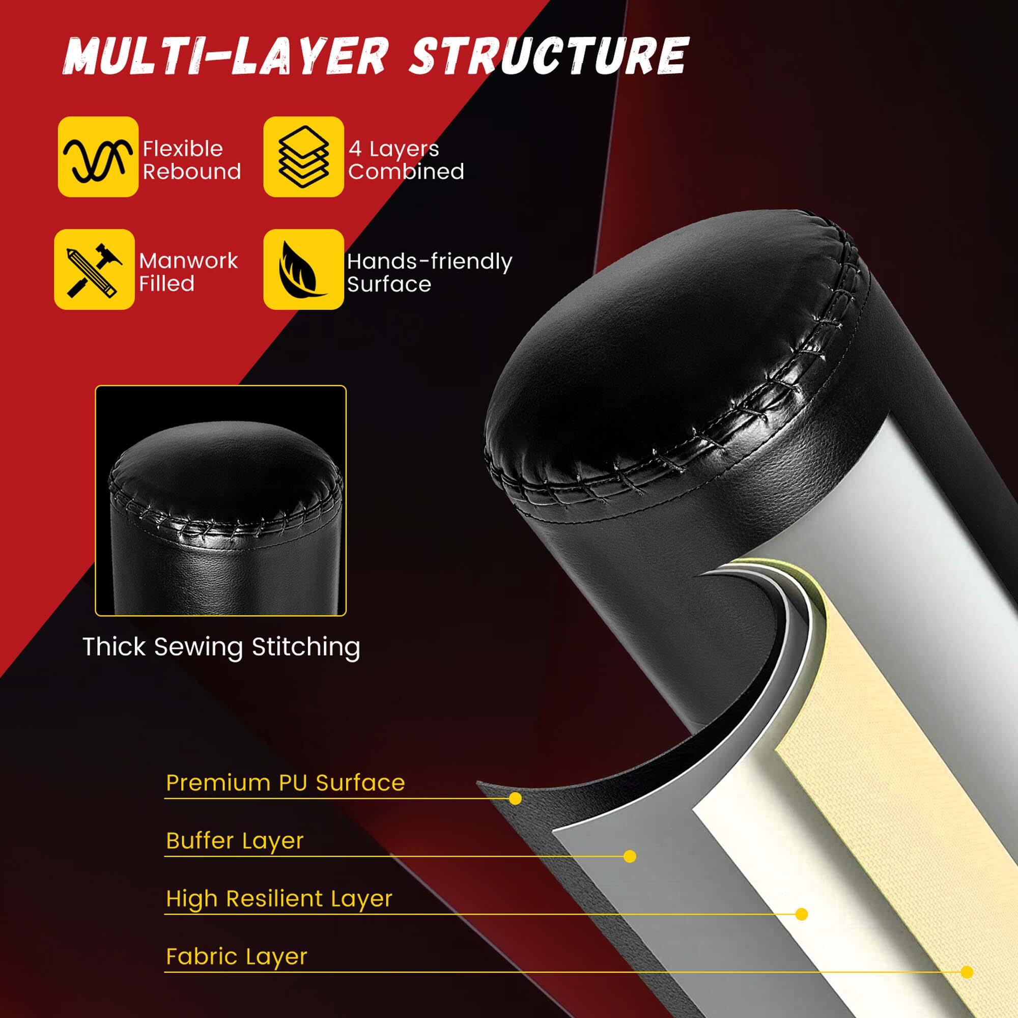 MULTI-LAYER STRUCTURE

- Flexible Rebound
- 4 Layers Combined
- Manwork Filled
- Hands-friendly Surface
- Thick Sewing Stitching
- Premium PU Surface
- Buffer Layer
- High Resilient Layer
- Fabric Layer