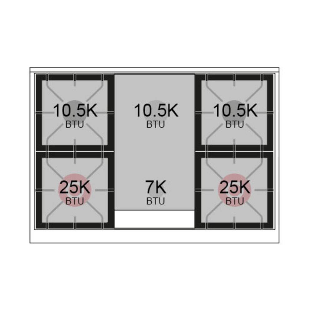 10.5K BTU  
10.5K BTU  
10.5K BTU  
25K BTU  
7K BTU  
25K BTU