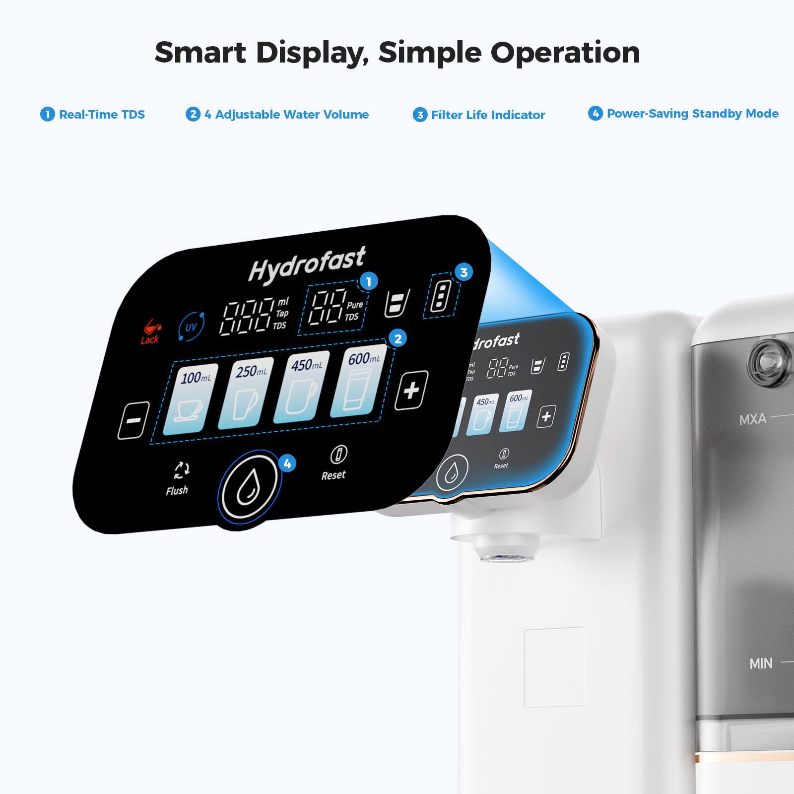 Smart Display, Simple Operation

1. Real-Time TDS
2. 4 Adjustable Water Volume
3. Filter Life Indicator
4. Power-Saving Standby Mode

Hydrofast

- 888 ml
- 888 TDS
- Pure
- Tap
- UV
- Lack

100ml 250ml 450ml 600ml

Flush Reset

MXA MIN