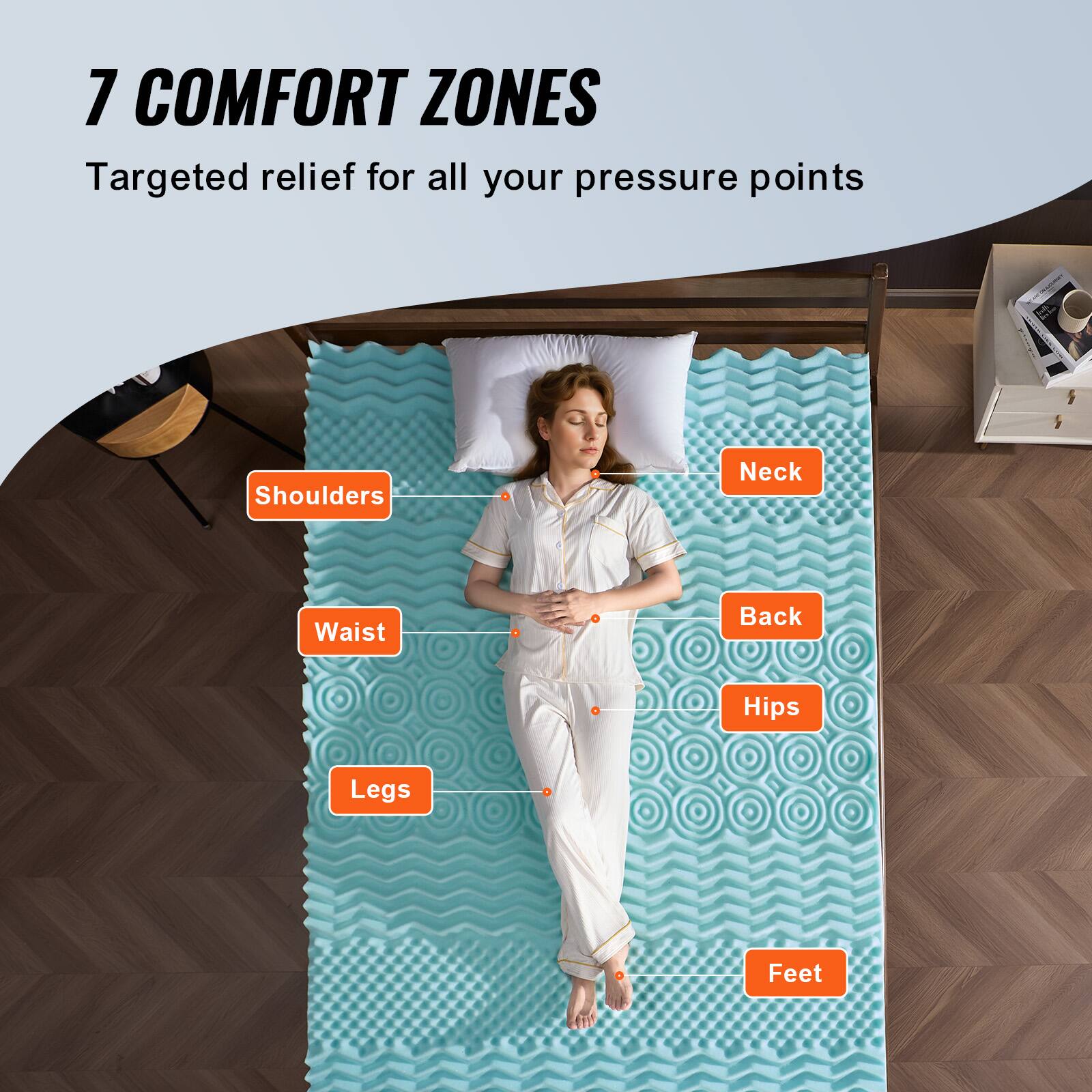 7 COMFORT ZONES  
Targeted relief for all your pressure points  

Shoulders  
Neck  
Waist  
Back  
Hips  
Legs  
Feet