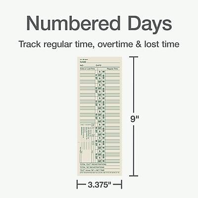 Numbered Days  
Track regular time, overtime & lost time  

9"  
3.375"