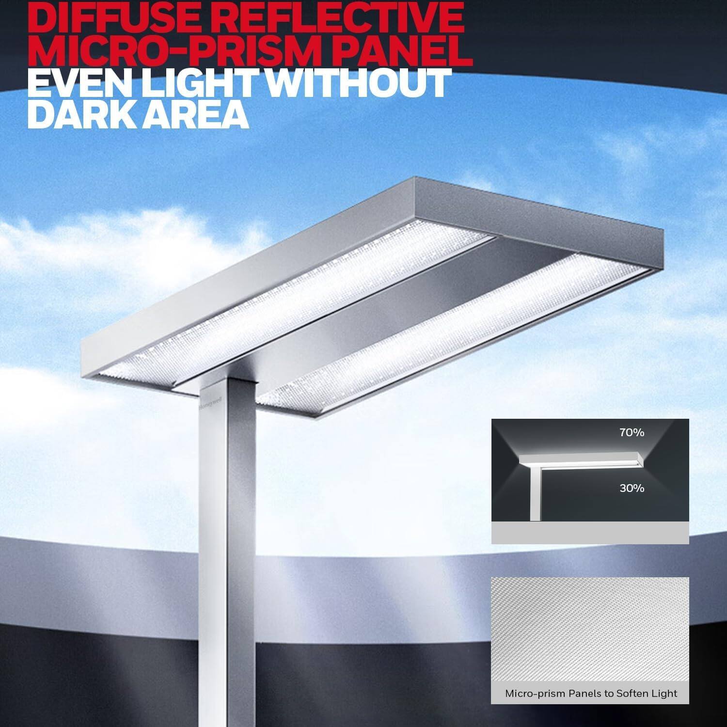 DIFFUSE REFLECTIVE MICRO-PRISM PANEL  
EVEN LIGHT WITHOUT DARK AREA  

70% 30%  
Micro-prism Panels to Soften Light