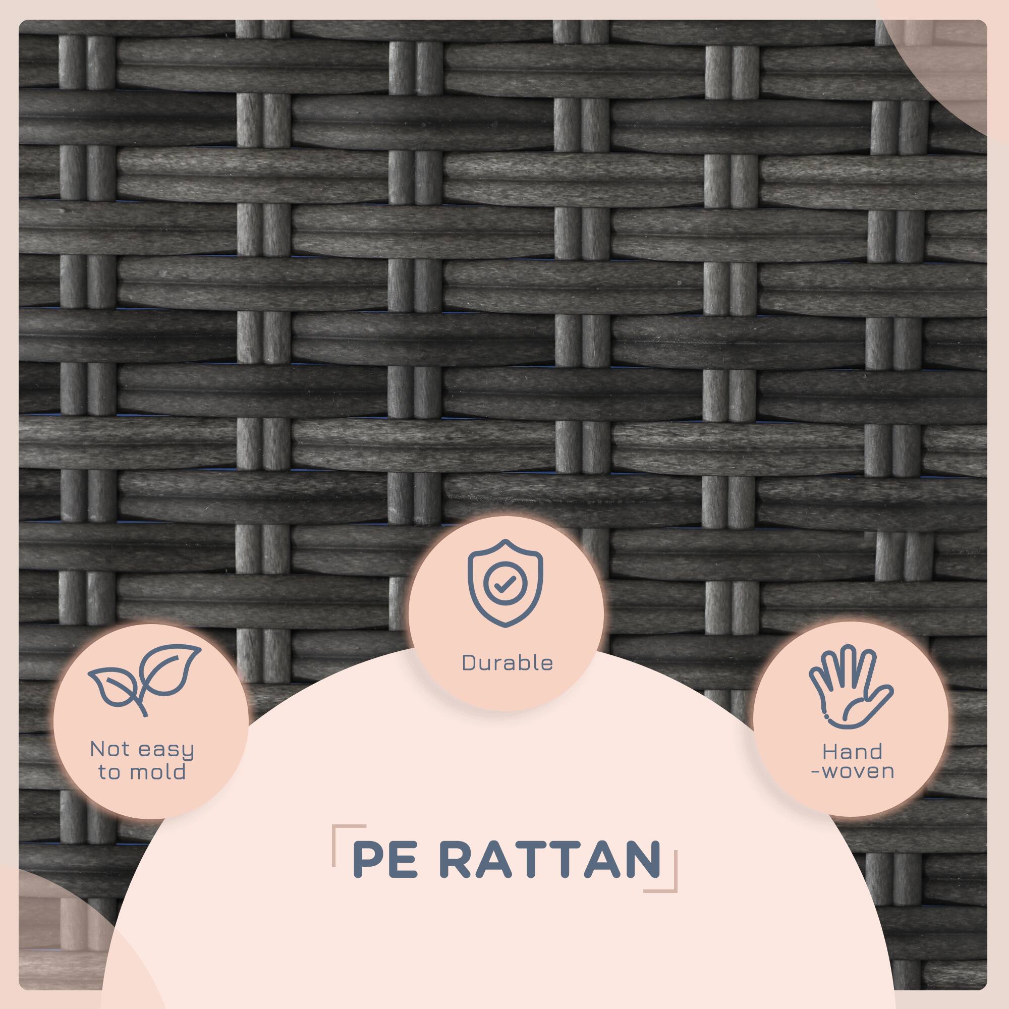 PE RATTAN

- Not easy to mold
- Durable
- Hand-woven