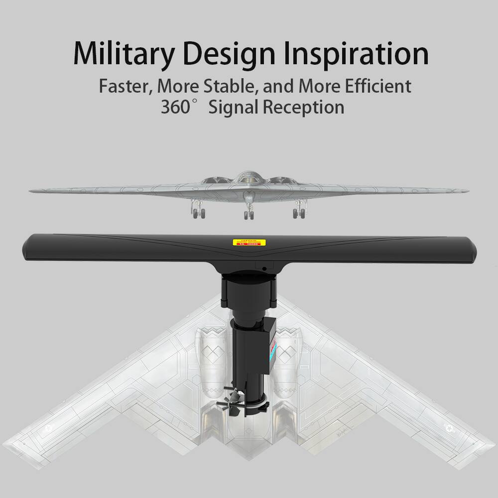 Military Design Inspiration  
Faster, More Stable, and More Efficient 360° Signal Reception