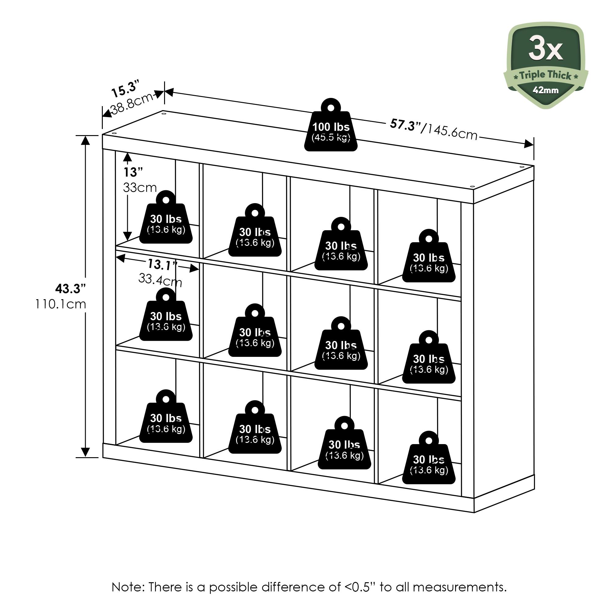 15.3" (38.8 cm)  
57.3" (145.6 cm)  
100 lbs (45.5 kg)  

13" (33 cm)  
13.1" (33.4 cm)  
43.3" (110.1 cm)  

3x Triple Thick 42mm  

30 lbs (13.6 kg) (repeated multiple times)  

Note: There is a possible difference of <0.5" to all measurements.