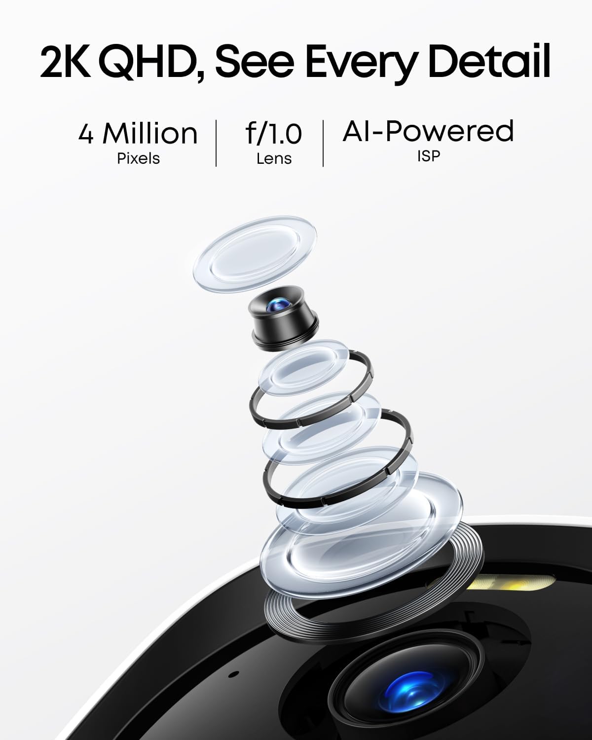 2K QHD, See Every Detail

4 Million Pixels

f/1.0 Lens

AI-Powered ISP