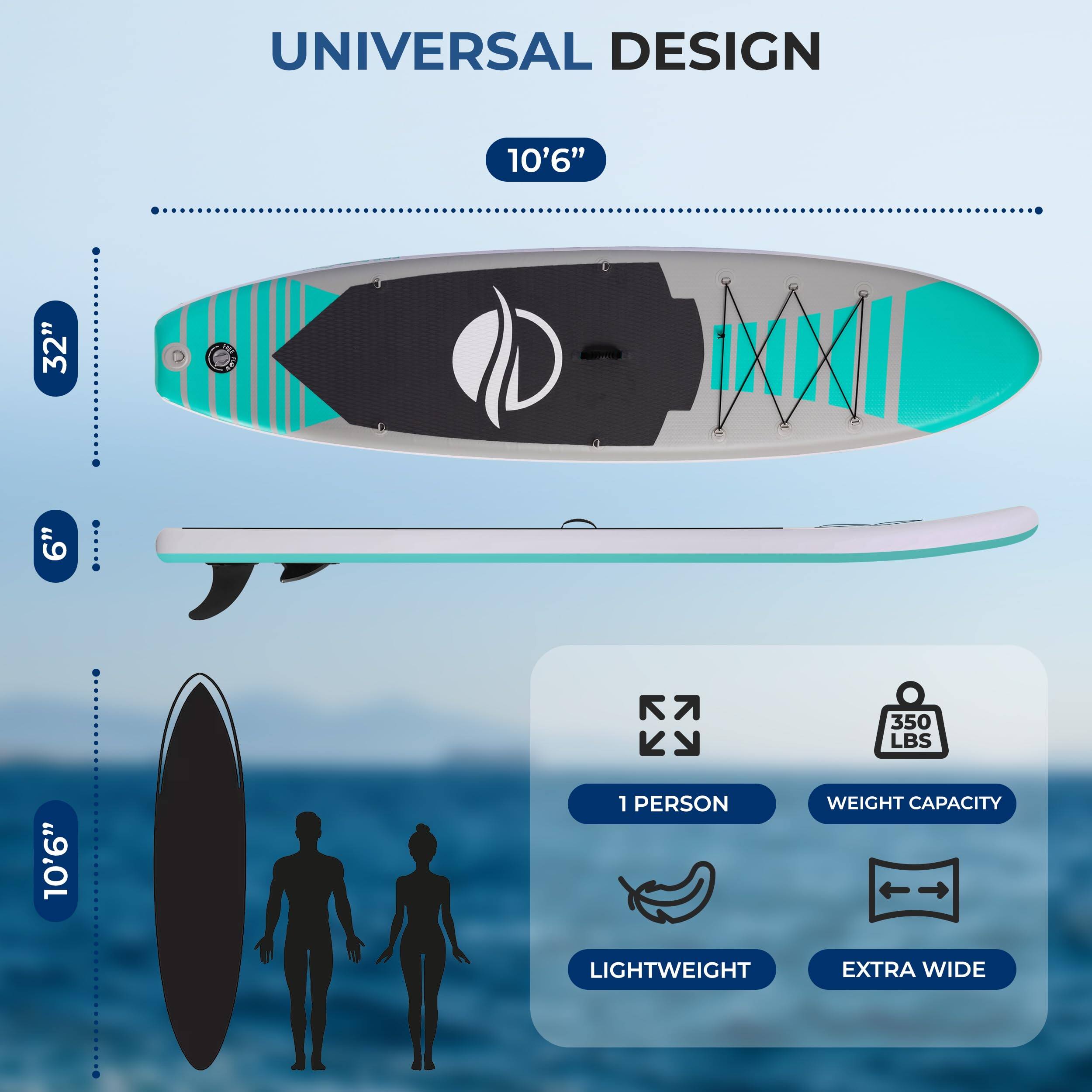 UNIVERSAL DESIGN

10'6"  
32"  
6"  
10'6"  

1 PERSON  
350 LBS  

LIGHTWEIGHT  
EXTRA WIDE