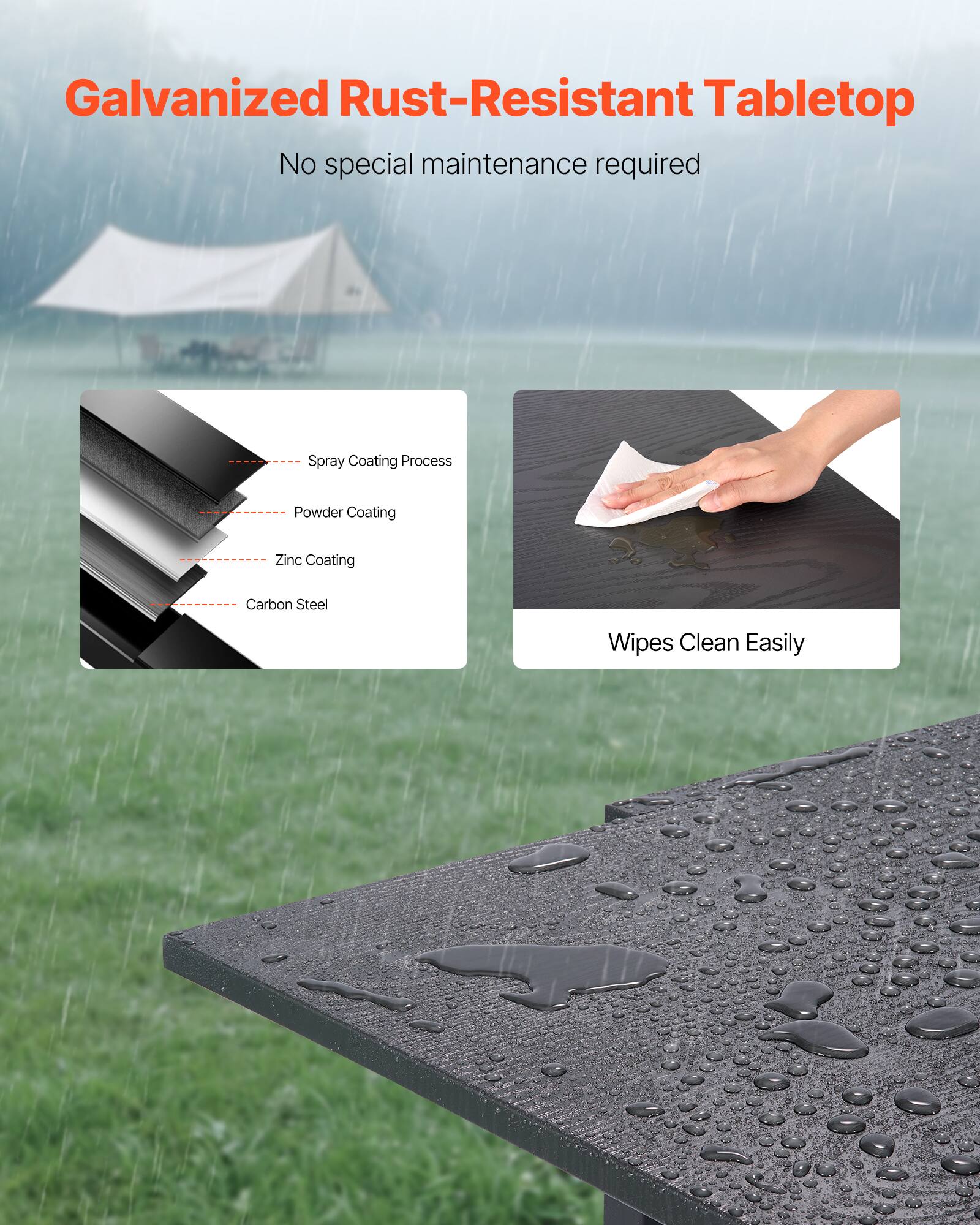 Galvanized Rust-Resistant Tabletop  
No special maintenance required  

- Spray Coating Process  
- Powder Coating  
- Zinc Coating  
- Carbon Steel  

Wipes Clean Easily