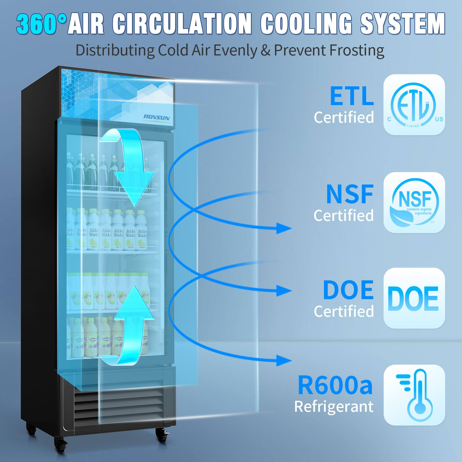 360° AIR CIRCULATION COOLING SYSTEM  
Distributing Cold Air Evenly & Prevent Frosting  

ROVSUN  
ETL Certified  
NSF Certified  
DOE Certified  
R600a Refrigerant