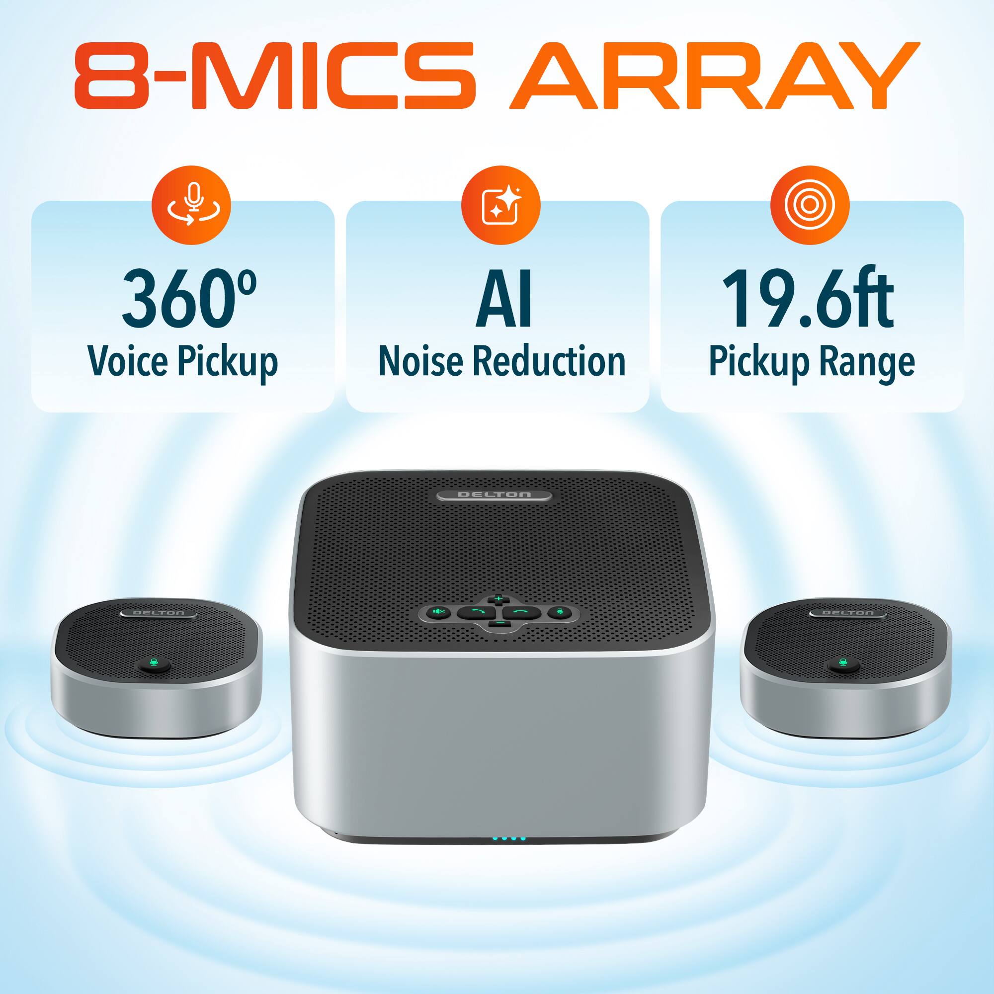 8-MICS ARRAY, 360° Voice Pickup, AI Noise Reduction, 19.6ft Pickup Range