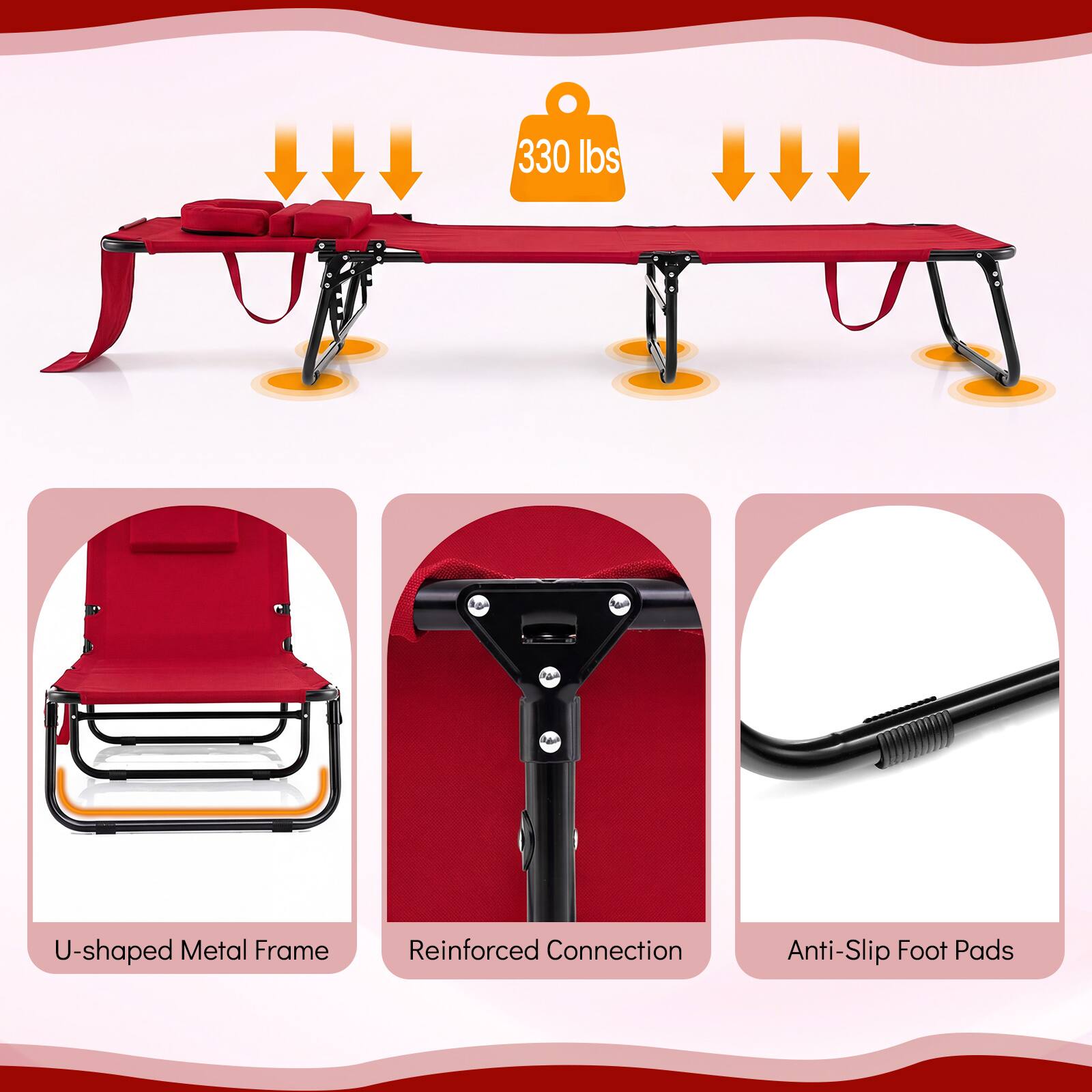 330 lbs i Da i U-shaped Metal Frame Reinforced Connection Anti-Slip Foot Pads