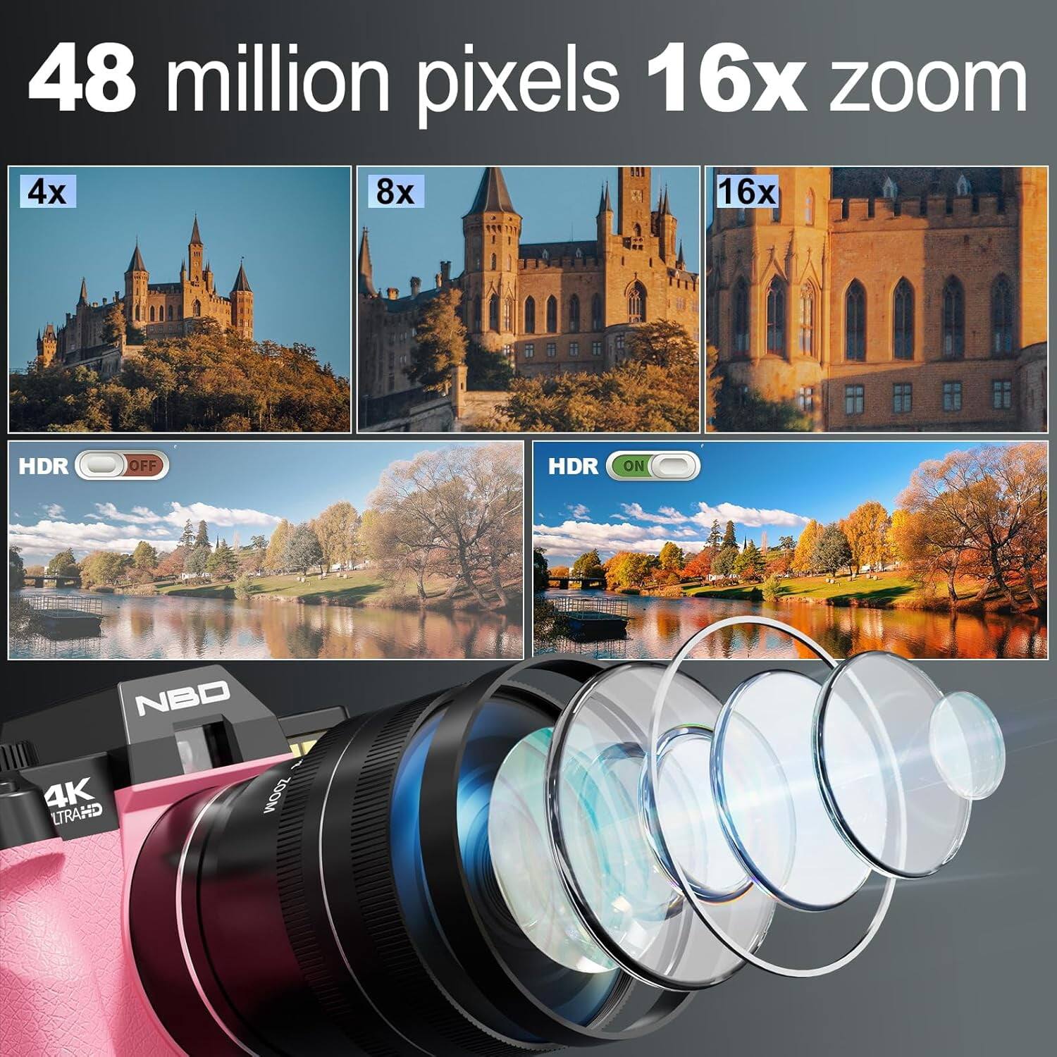 48 million pixels 16x zoom

4x 8x 16x

HDR OFF HDR ON

NBO 4K ULTRAHD ZOOM
