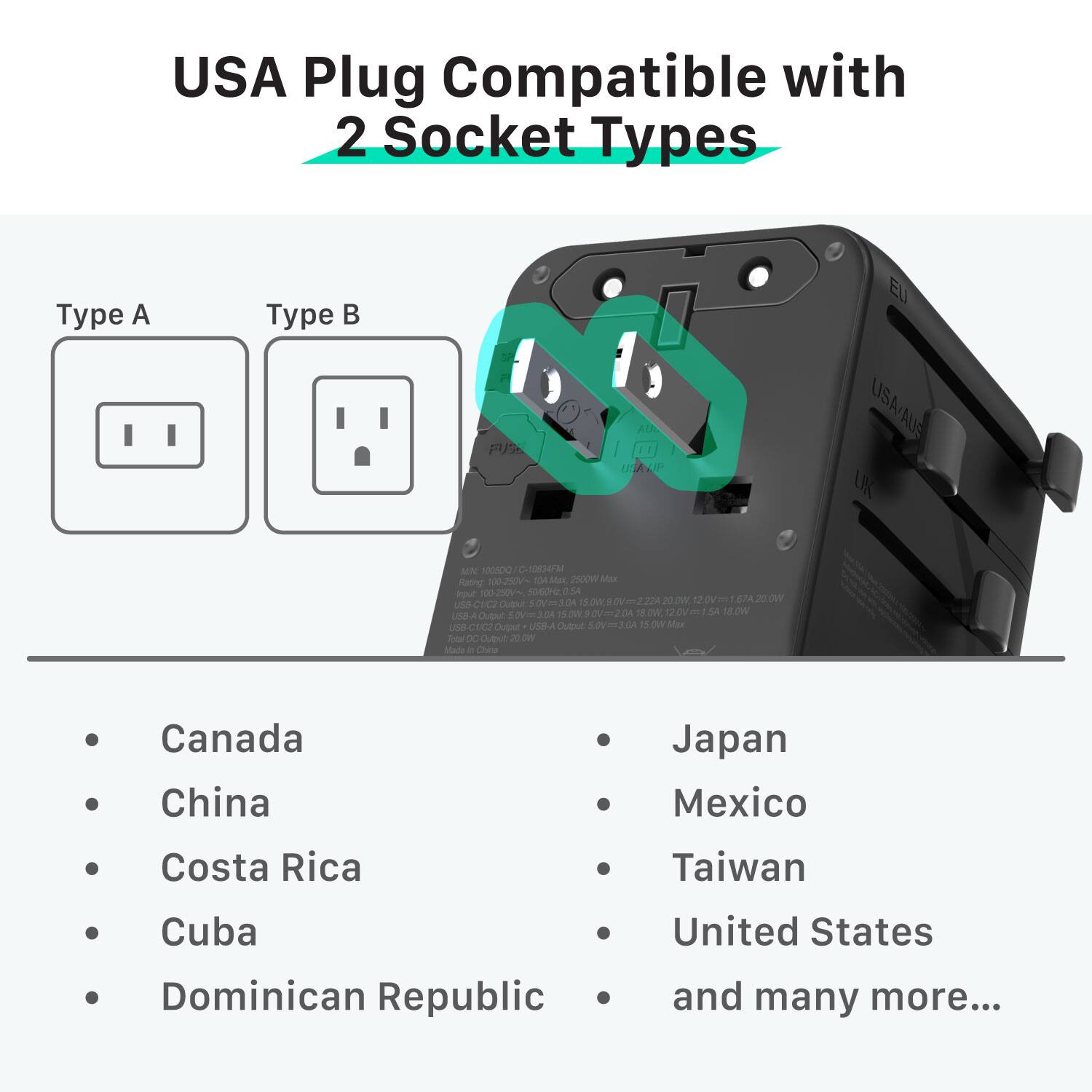 USA Plug Compatible with 2 Socket Types

Type A Type B

- Canada
- China
- Costa Rica
- Cuba
- Dominican Republic
- Japan
- Mexico
- Taiwan
- United States
- and many more...