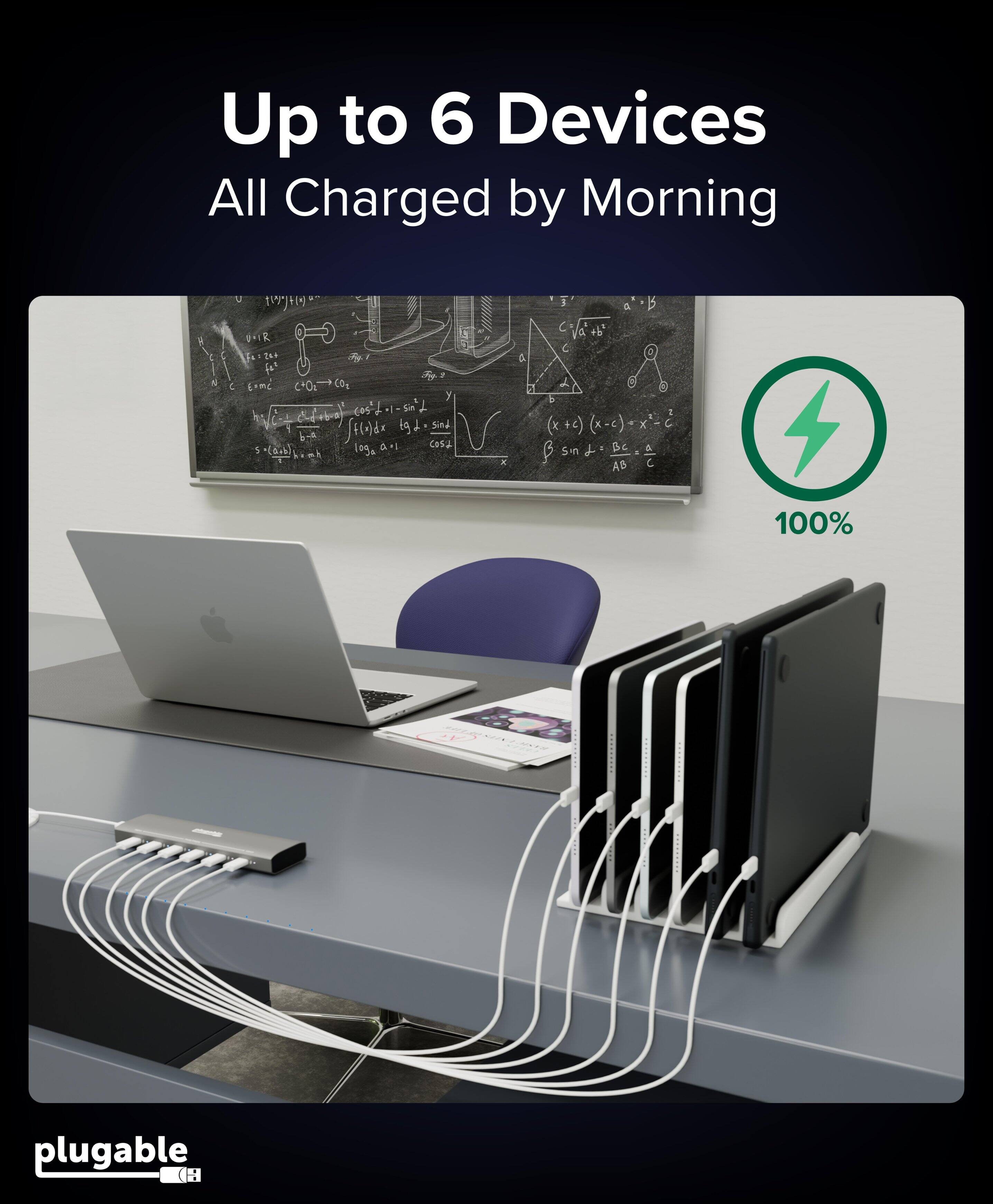 Up to 6 Devices All Charged by Morning

100%

plugable