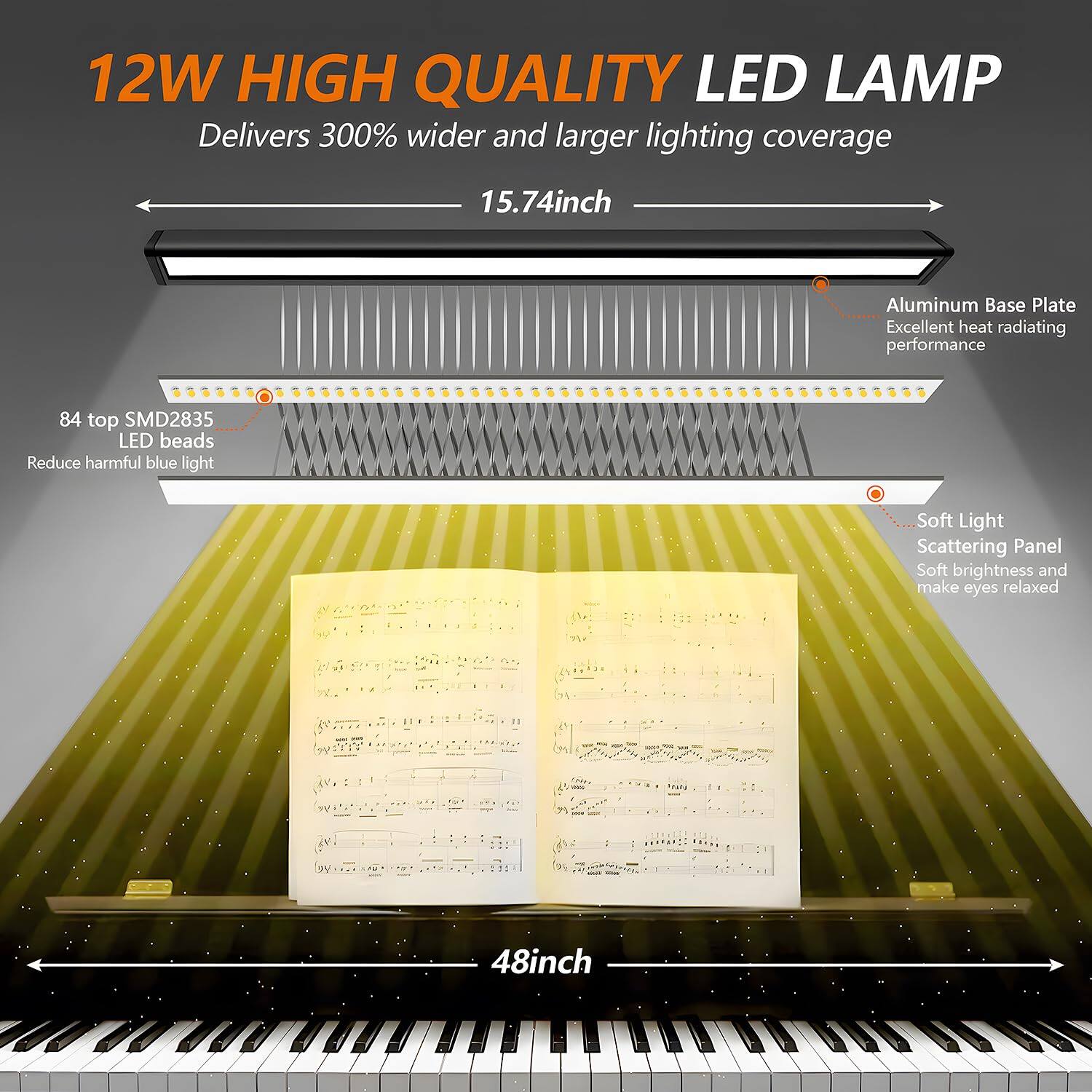 12W HIGH QUALITY LED LAMP  
Delivers 300% wider and larger lighting coverage  

15.74inch Aluminum Base Plate  
Excellent heat radiating performance  

84 top SMD2835 LED beads  
Reduce harmful blue light  

Soft Light Scattering Panel  
Soft brightness and make eyes relaxed  

48inch