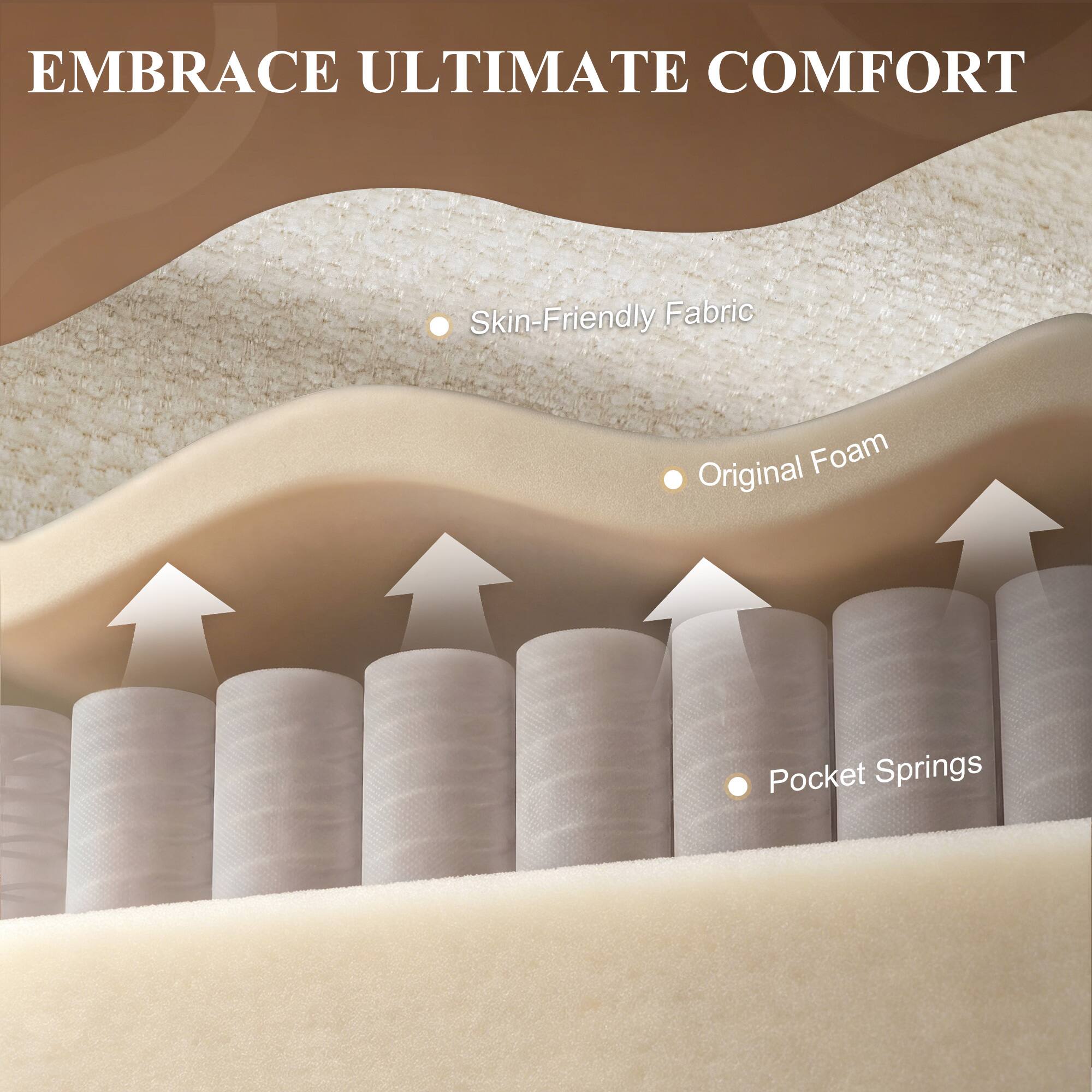 EMBRACE ULTIMATE COMFORT

- Skin-Friendly Fabric
- Original Foam
- Pocket Springs
