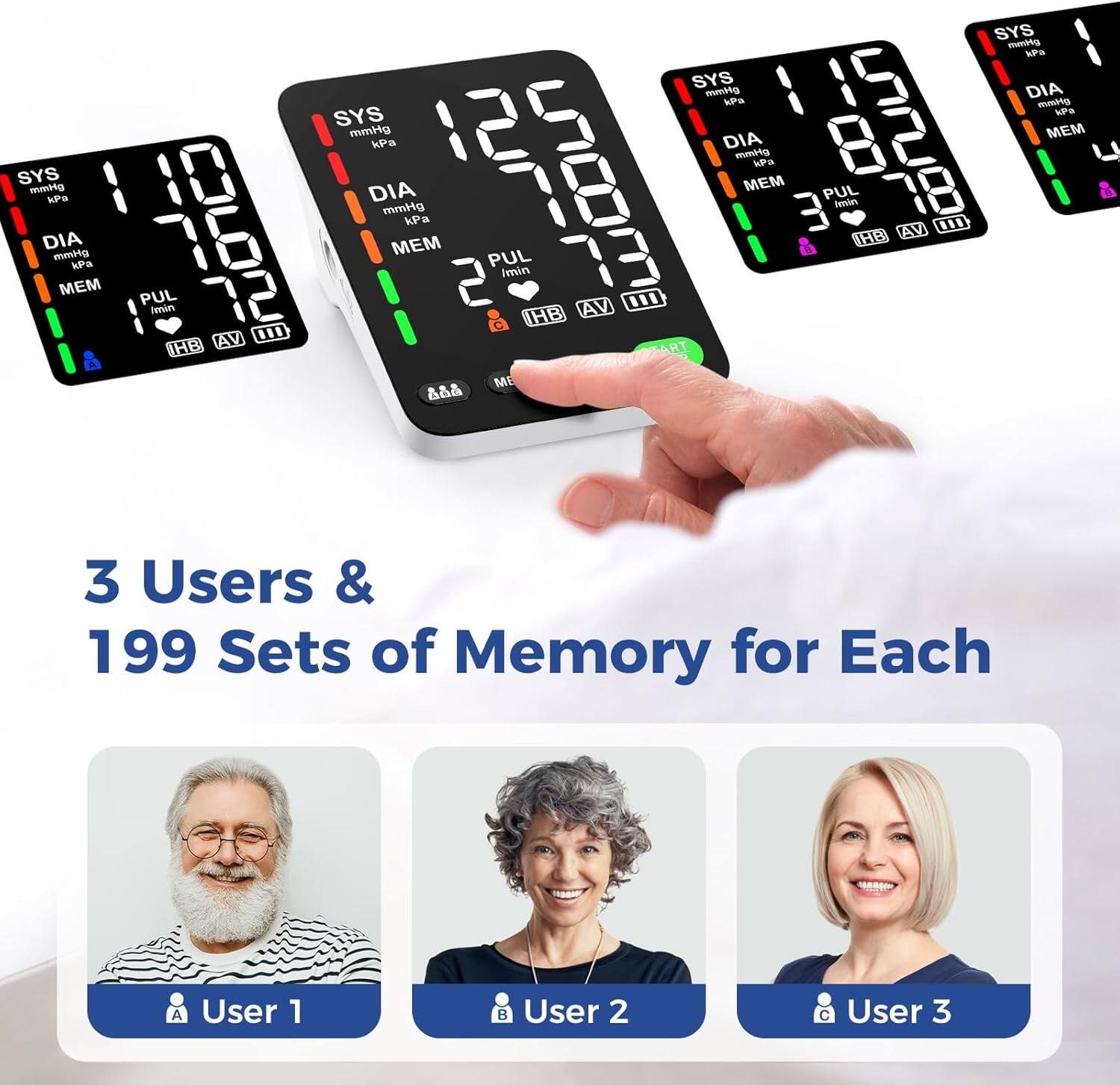 SYS mmHg kPa  
DIA mmHg kPa  
MEM  
PUL /min  
AV  
HB  
MEM B  
AV C  
ART ME  
SYS - kPa  
DIA mmHg  
SP  
PUL Dendes  
CC0 un  
MEM U  
d1D  
AV 3  
Users & 199 Sets of Memory for Each  
User 1  
User 2  
User 3