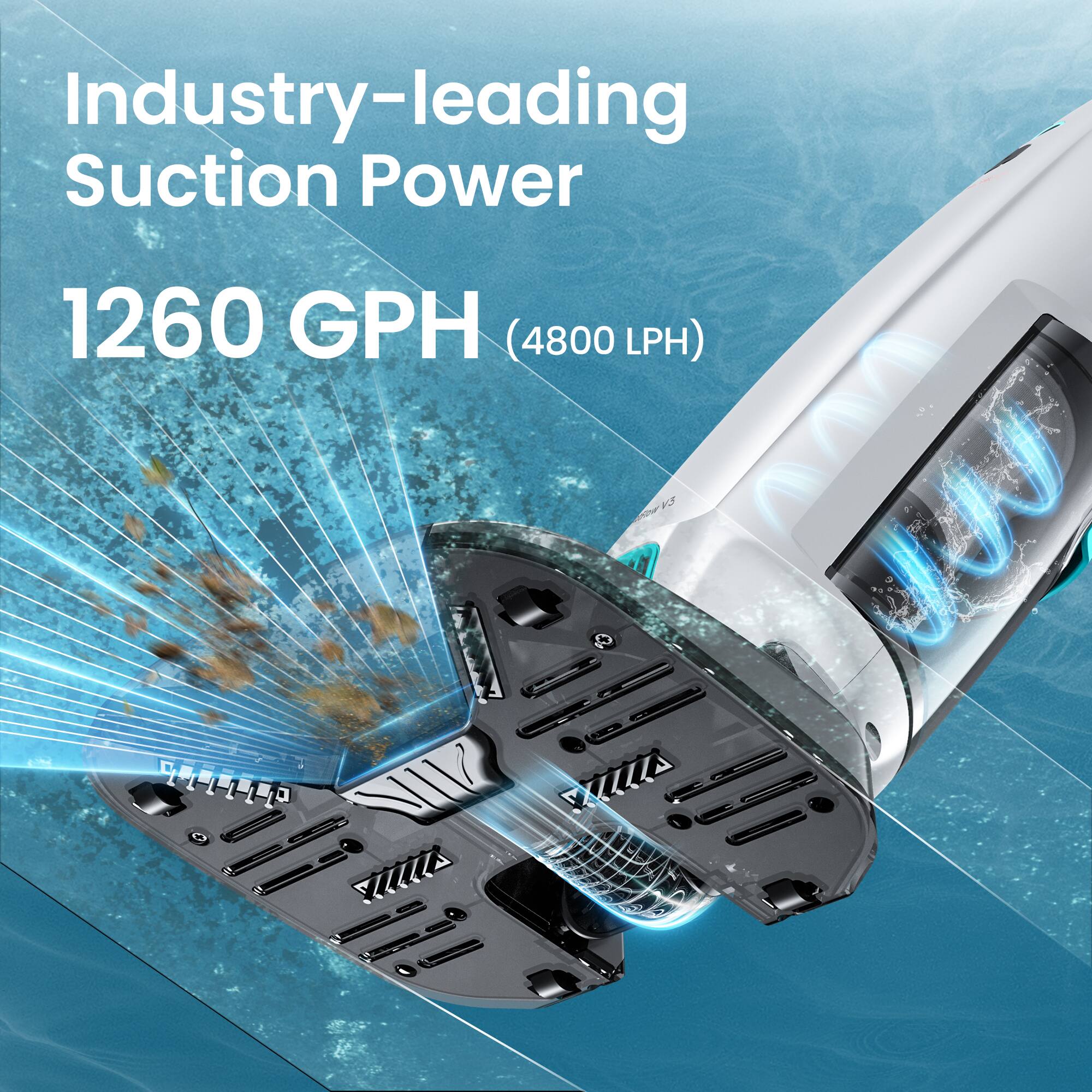 Industry-leading Suction Power  
1260 GPH (4800 LPH)