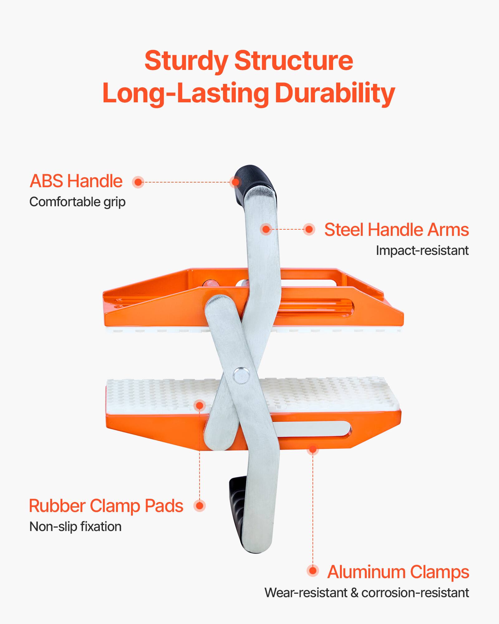 Sturdy Structure Long-Lasting Durability

- ABS Handle
  - Comfortable grip

- Steel Handle Arms
  - Impact-resistant

- Rubber Clamp Pads
  - Non-slip fixation

- Aluminum Clamps
  - Wear-resistant & corrosion-resistant