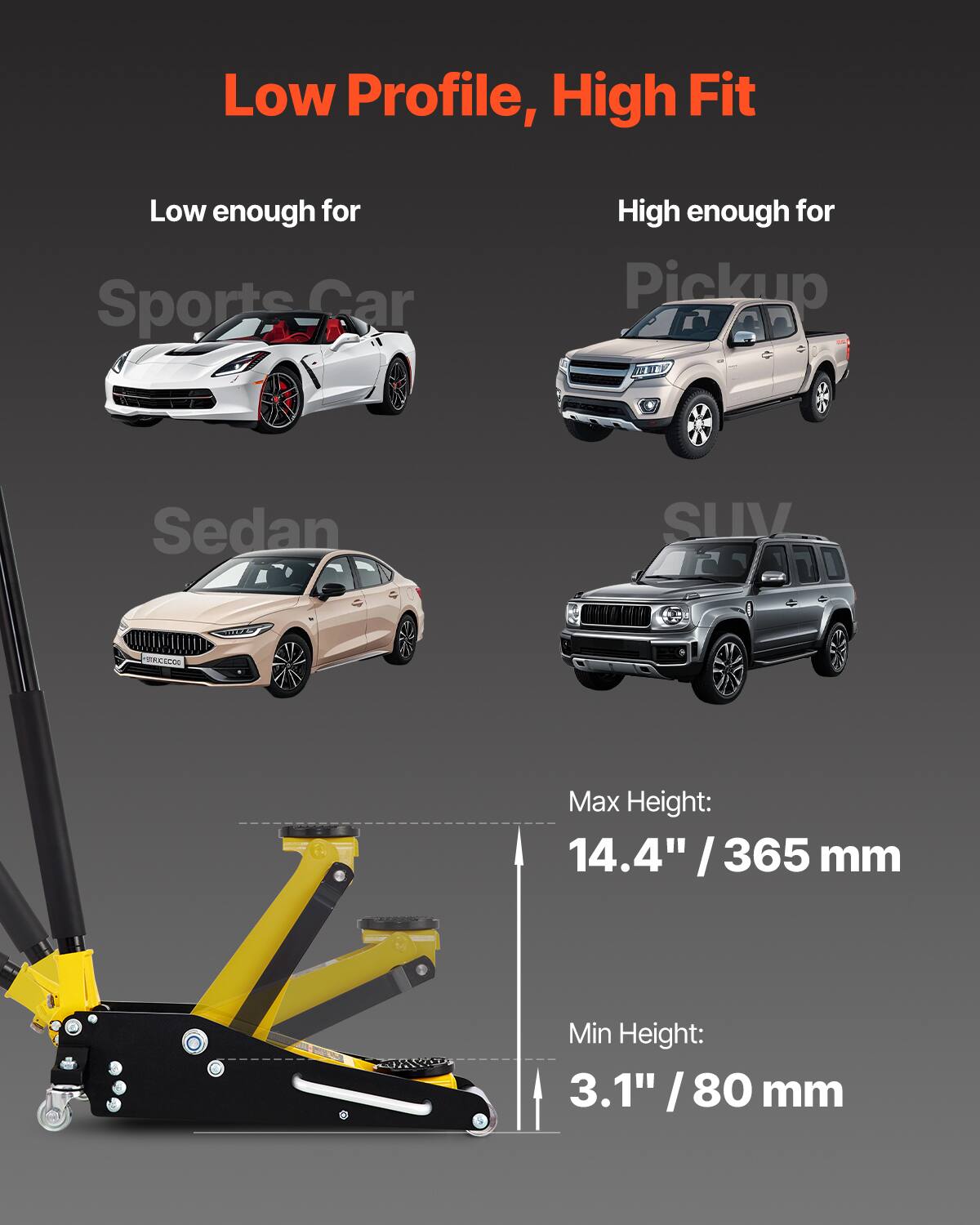 Low Profile, High Fit  
Low enough for Sports Car  
High enough for Pickup  
PAT 02 TE Sedan SUV BKCUCDS  
Max Height: 14.4" / 365 mm  
Min Height: 3.1" / 80 mm