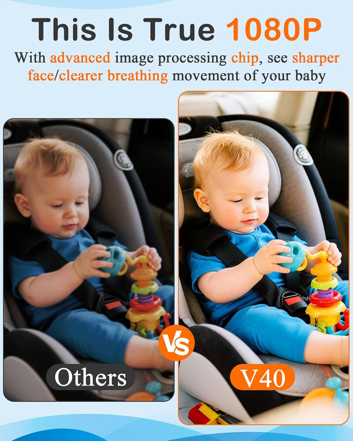 This Is True 1080P

With advanced image processing chip, see sharper face/clearer breathing movement of your baby

Others VS V40
