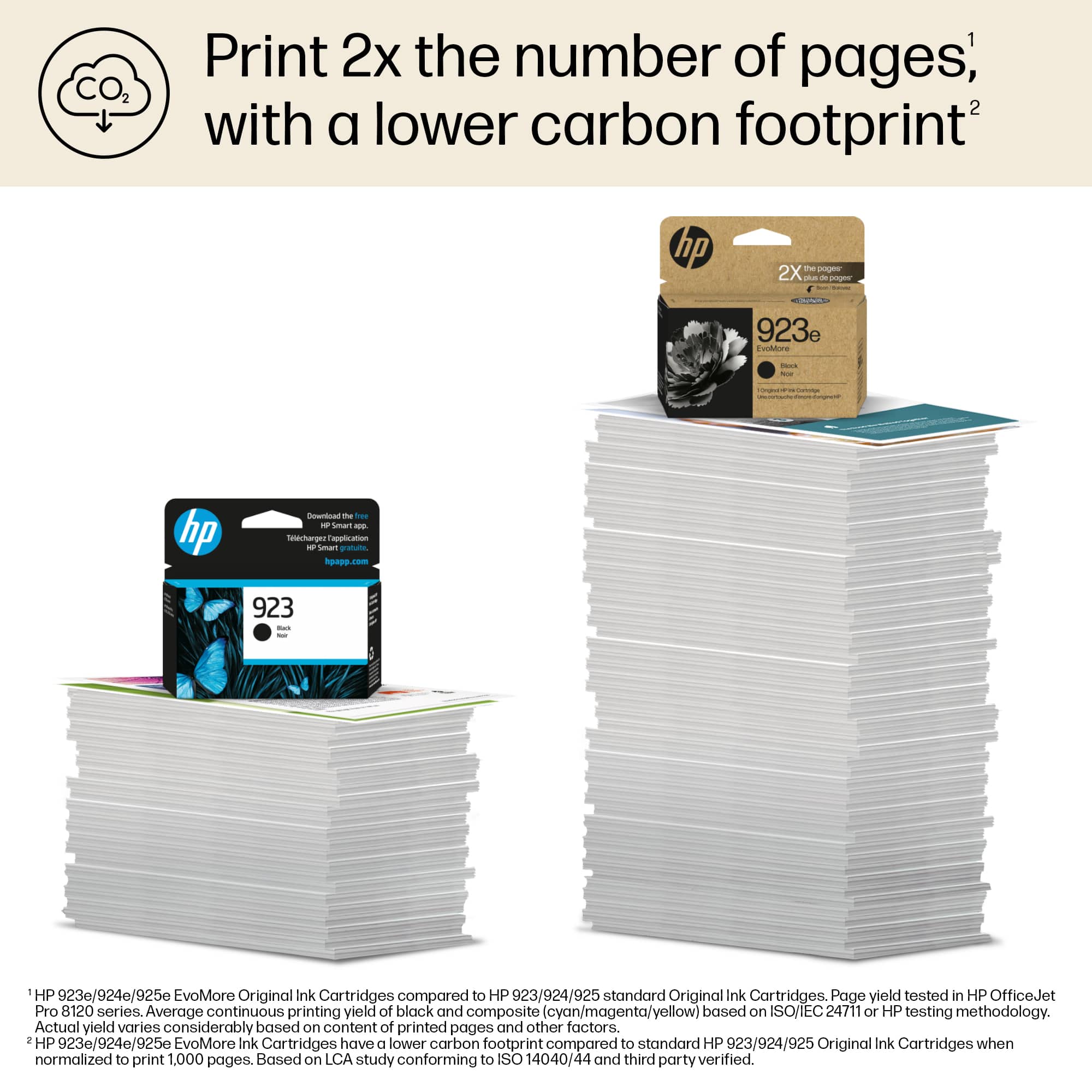 CO2 Print 2x the number of pages, 2 with a lower carbon footprint hp te - 2X ahe - n - . | 923 EvoMore - - - hp Downtoad t Tae Smar - neactorger ergertspotication - Sman prtute hpapp i 923 - I HP 923e/924e/925e EvoMore Original Ink Cartridges compared to HP 923/924/925 standard Original Ink Cartridges. Page yield tested in HP OfficeJet Pro 8120 series. Average continuous printing vield of black and composite cyan/magenta/yellow) based on SO/IEC 24711 or HP testing methodology. Actual yield varies considerably based on content of printed pages and other factors. 2 HP 923e/924e/925e EvoMore Ink Car tridges have lower carbon footprint to standard HP 923/924/925 Ink Cartridges when a compared Original normalized to print 1,000 pages. Based on LCA study conforming to SO 14040/44 and third party partyverified.