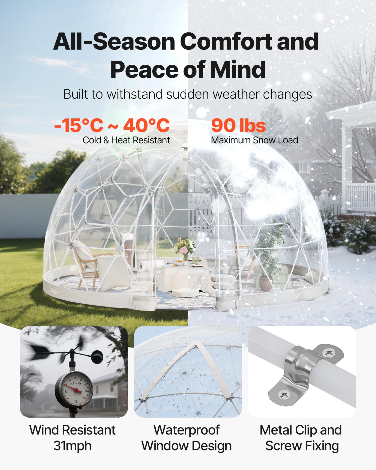 All-Season Comfort and Peace of Mind
Built to withstand sudden weather changes
-15°C ~ 40°C
Cold & Heat Resistant
90 lbs
Maximum Snow Load
Wind Resistant
31mph
Waterproof Window Design
Metal Clip and Screw Fixing