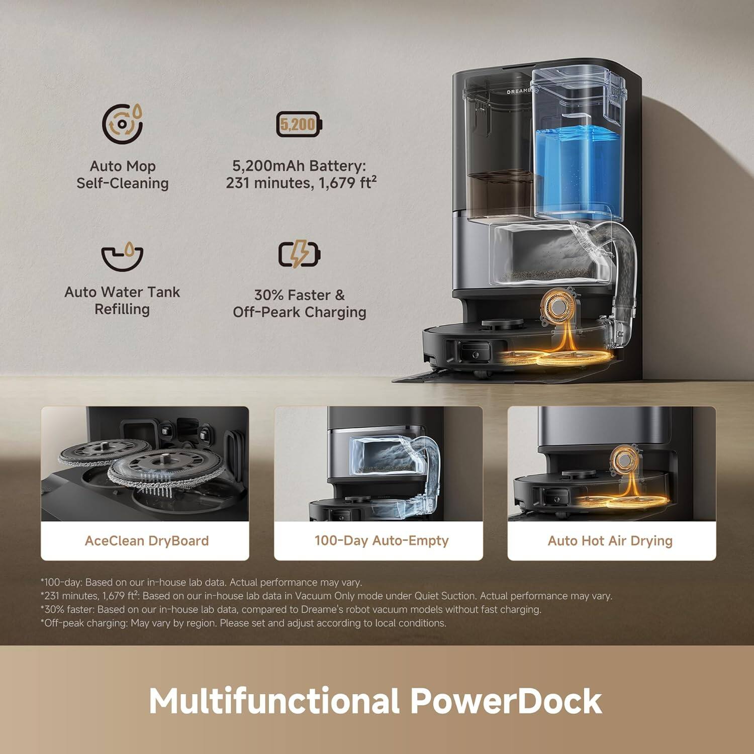 - Auto Mop Self-Cleaning
- 5,200mAh Battery: 231 minutes, 1,679 ft²
- Auto Water Tank Refilling
- 30% Faster & Off-Peak Charging

- AceClean DryBoard
- 100-Day Auto-Empty
- Auto Hot Air Drying

*100-day: Based on our in-house lab data. Actual performance may vary.
*231 minutes, 1,679 ft²: Based on our in-house lab data in Vacuum Only mode under Quiet Suction. Actual performance may vary.
*30% faster: Based on our in-house lab data, compared to Dreame's robot vacuum models without fast charging.
*Off-peak charging: May vary by region. Please set and adjust according to local conditions.

Multifunctional PowerDock