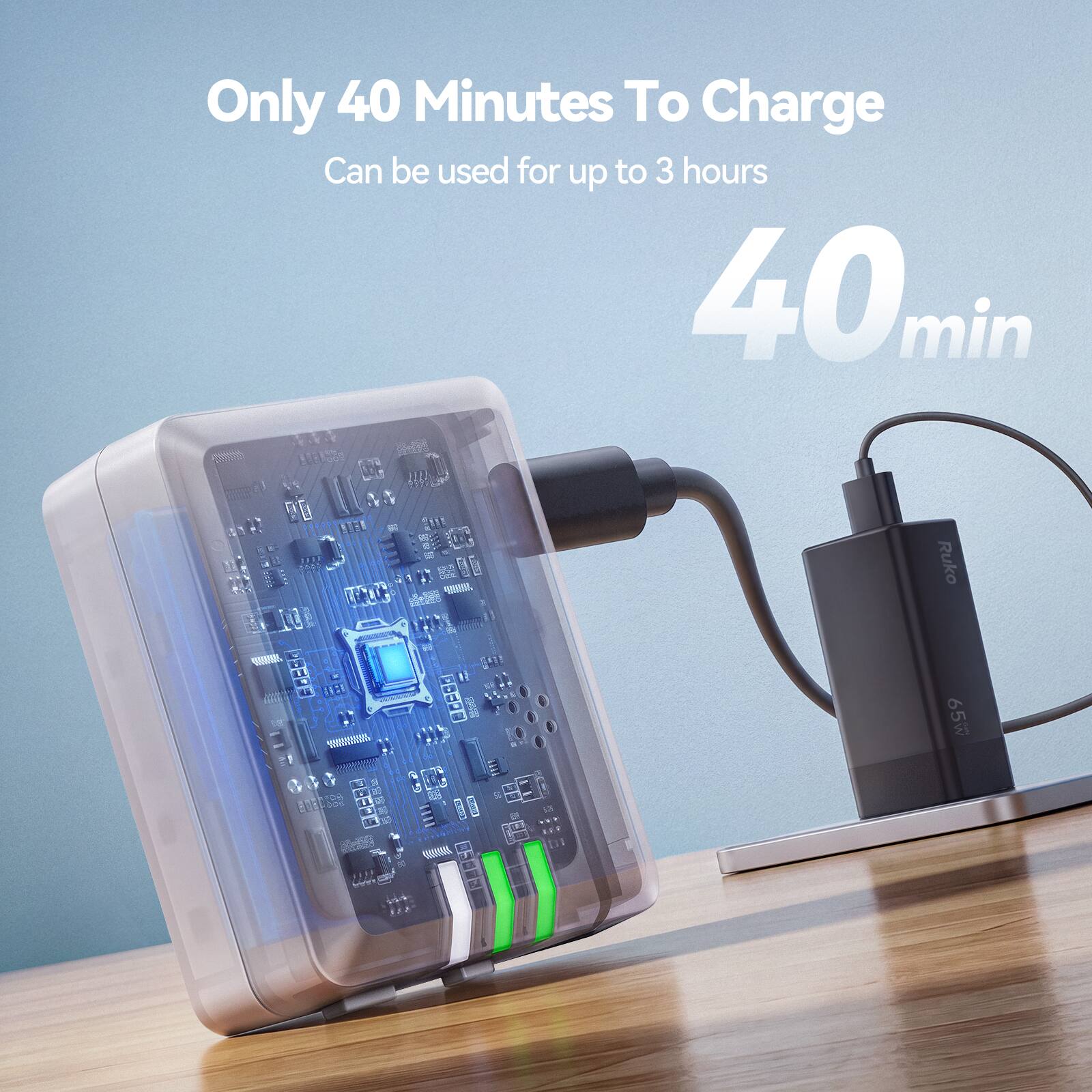 Only 40 Minutes To Charge  
Can be used for up to 3 hours  
40 min