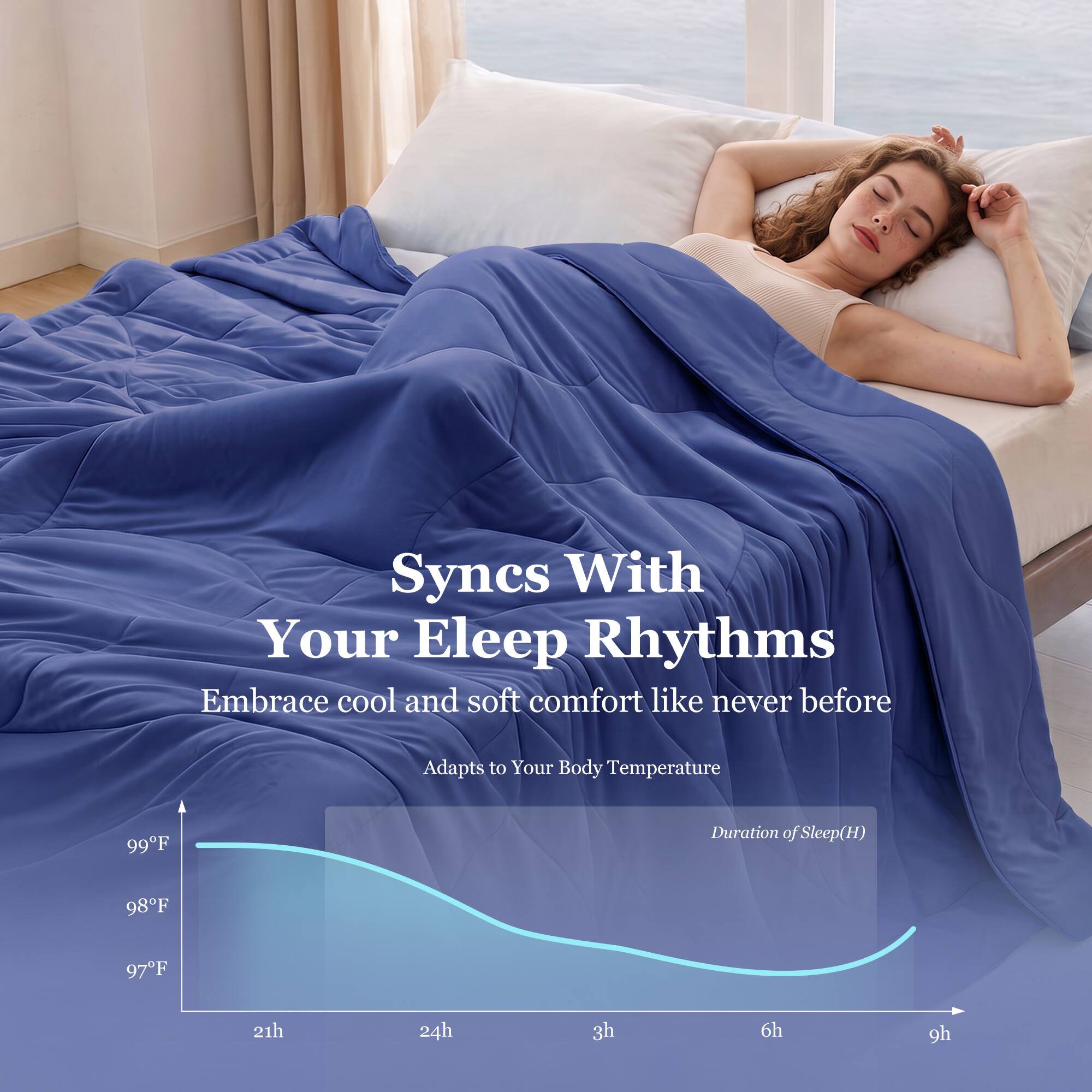 Syncs With Your Sleep Rhythms  
Embrace cool and soft comfort like never before  

Adapts to Your Body Temperature  

99°F  
98°F  
97°F  

Duration of Sleep (H)  
21h  
24h  
3h  
6h  
9h