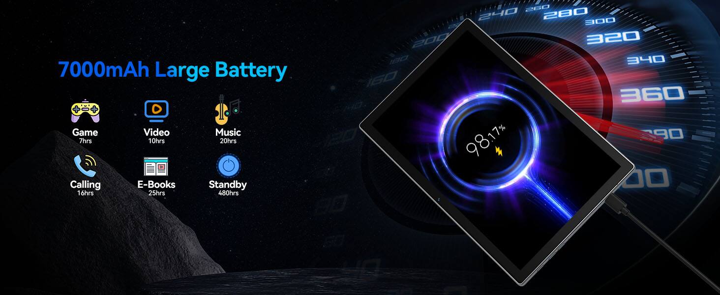 7000mAh Large Battery

- Game: 7hrs
- Video: 10hrs
- Music: 20hrs
- Calling: 16hrs
- E-Books: 25hrs
- Standby: 480hrs

98.17%