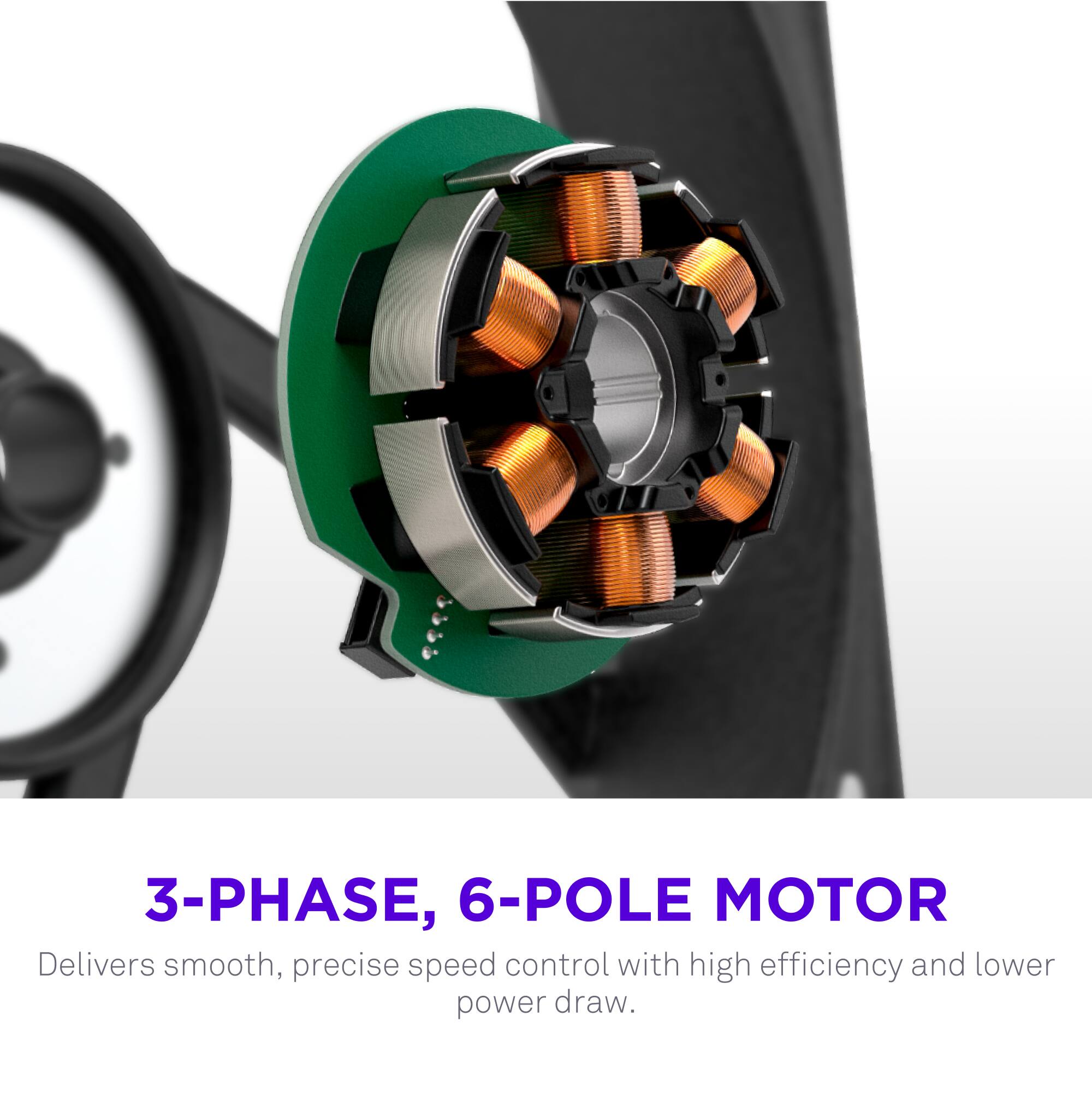 3-PHASE, 6-POLE MOTOR  
Delivers smooth, precise speed control with high efficiency and lower power draw.