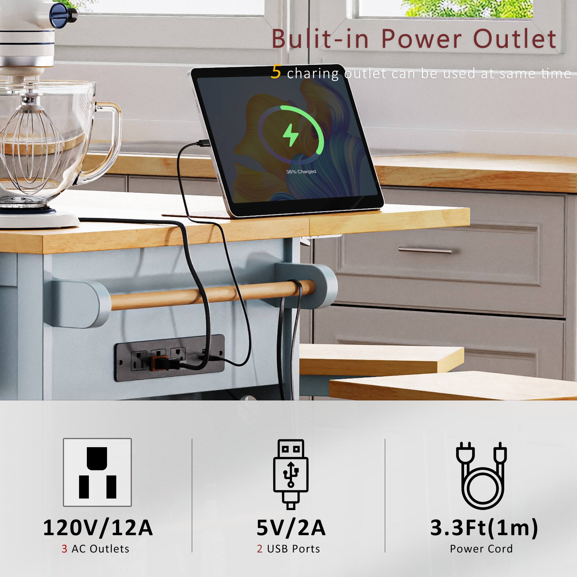 Built-in Power Outlet  
5 charging outlets can be used at the same time  
30% Charged  
120V/12A  
3 AC Outlets  
5V/2A  
2 USB Ports  
3.3Ft (1m) Power Cord