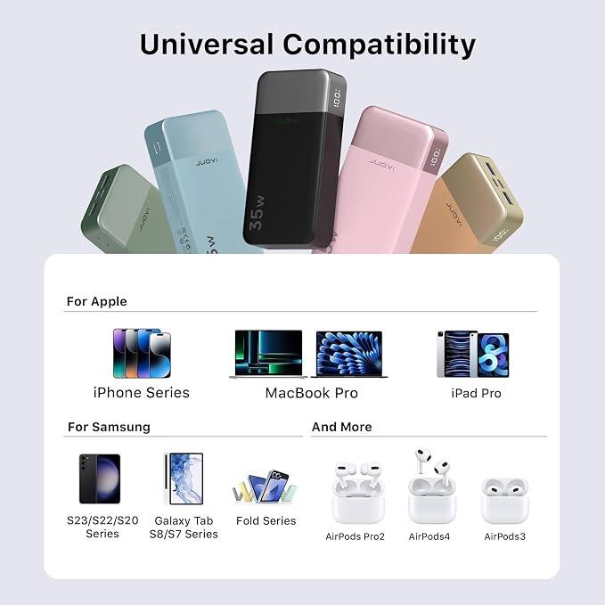 Universal Compatibility

For Apple
- iPhone Series
- MacBook Pro
- iPad Pro

For Samsung
- S23/S22/S20 Series
- Galaxy Tab S8/S7 Series
- Fold Series
- AirPods Pro2
- AirPods4
- AirPods3

$23/$22/$20 Galaxy Tab Series $8/$7 Series