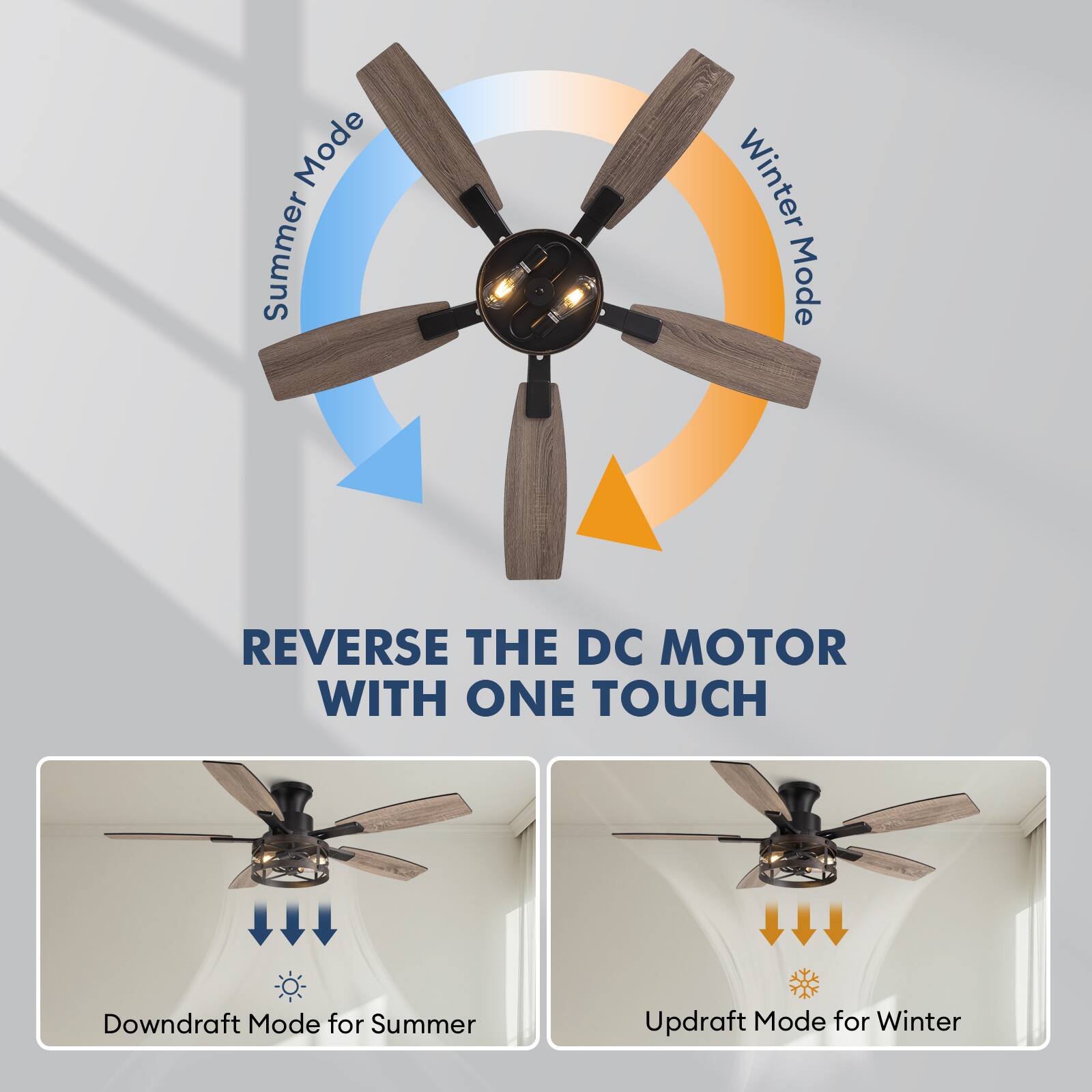 - Summer Mode
- Winter Mode

REVERSE THE DC MOTOR WITH ONE TOUCH

Downdraft Mode for Summer

Updraft Mode for Winter