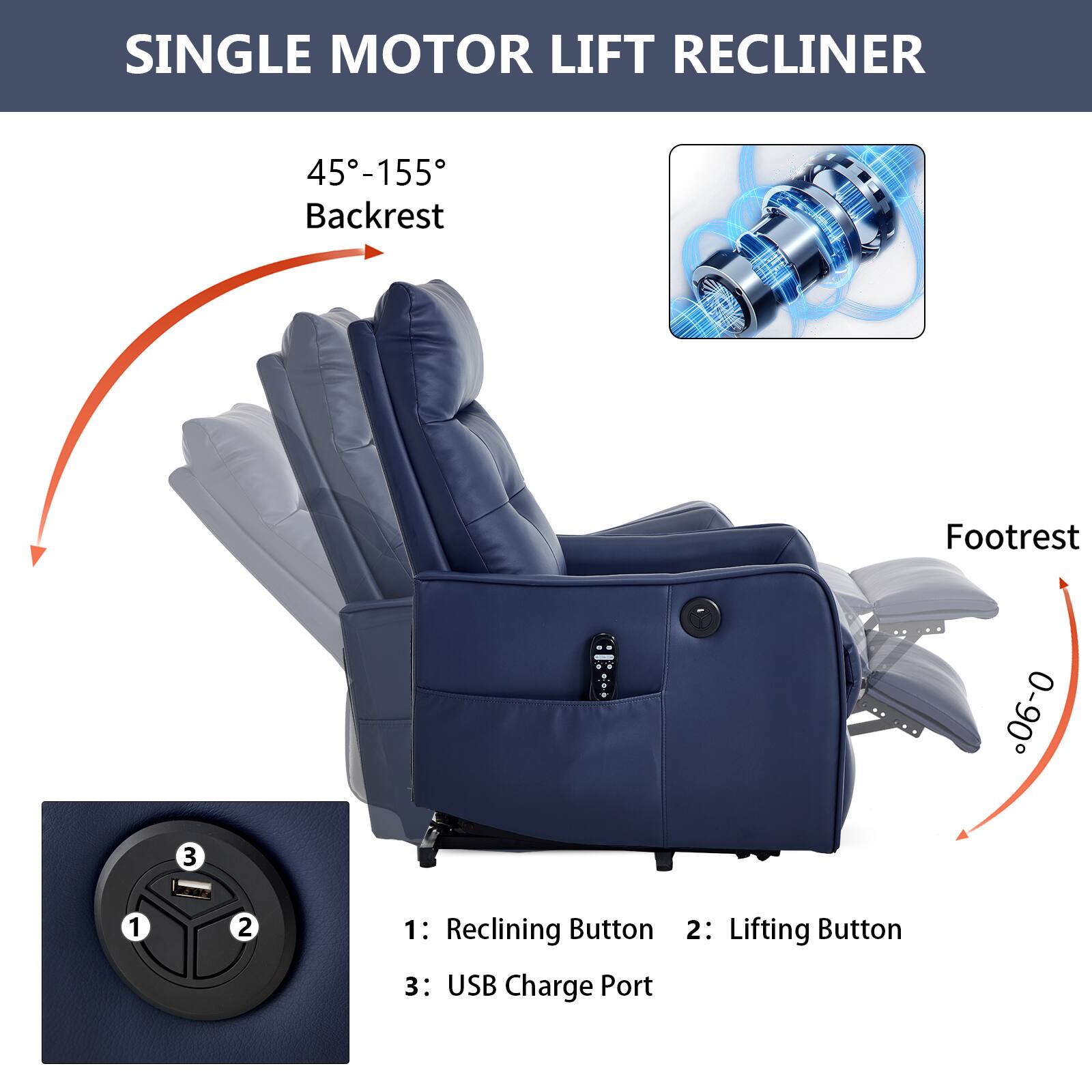SINGLE MOTOR LIFT RECLINER

45°-155° Backrest

Footrest 0°-90°

1: Reclining Button
2: Lifting Button
3: USB Charge Port