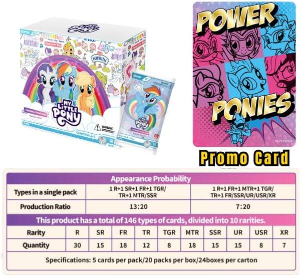 ADVENTURE! BeN POWER PONIES

Types in a single pack
Production Ratio
1 R+1 SR+1 FR+1 TGR/ 1 R+1 FR+1 MTR+1 TGR/ TR+1 MTR/SSR TR+1 FR/SSR/UR/USR/XR
13:20 7:20

This product has a total of 146 types of cards, divided into 10 rarities.
Rarity R SR FR TR TGR MTR SSR UR USR XR
Quantity 30 15 18 12 8 18 15 15 8 7

Specifications: 5 cards per pack/20 packs per box/24 boxes per carton