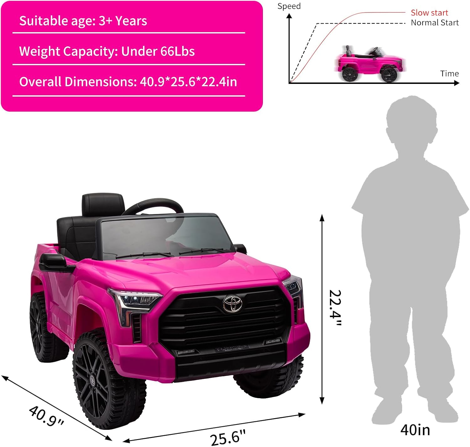 Suitable age: 3+ Years  
Weight Capacity: Under 66Lbs  
Overall Dimensions: 40.9*25.6*22.4in  

Speed  
Slow start  
Normal Start  

Time