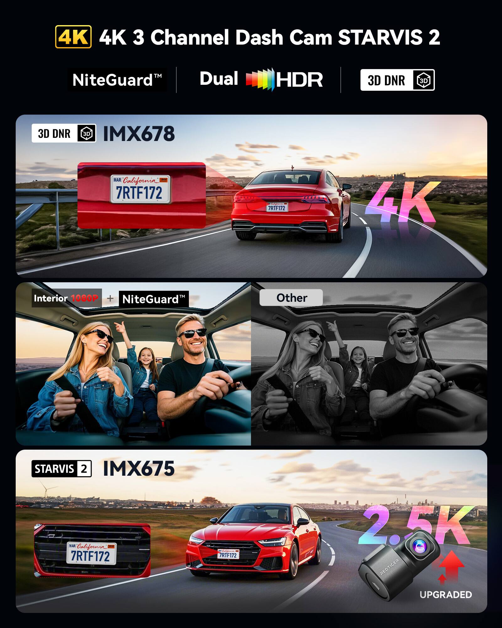 4K 3 Channel Dash Cam STARVIS 2  
NiteGuard™ Dual HDR  
3D DNR  
3D DNR  
3D IMX678  
BAR  
California - 7RTF172  
R1F172  
4K Tn Interior 1080P + NiteGuard  
Other - STARVIS 2 IMX675  
California - 7RTF172  
7RTF172  
2.5K ZPOTICEN  
ncen p0  
UPGRADED