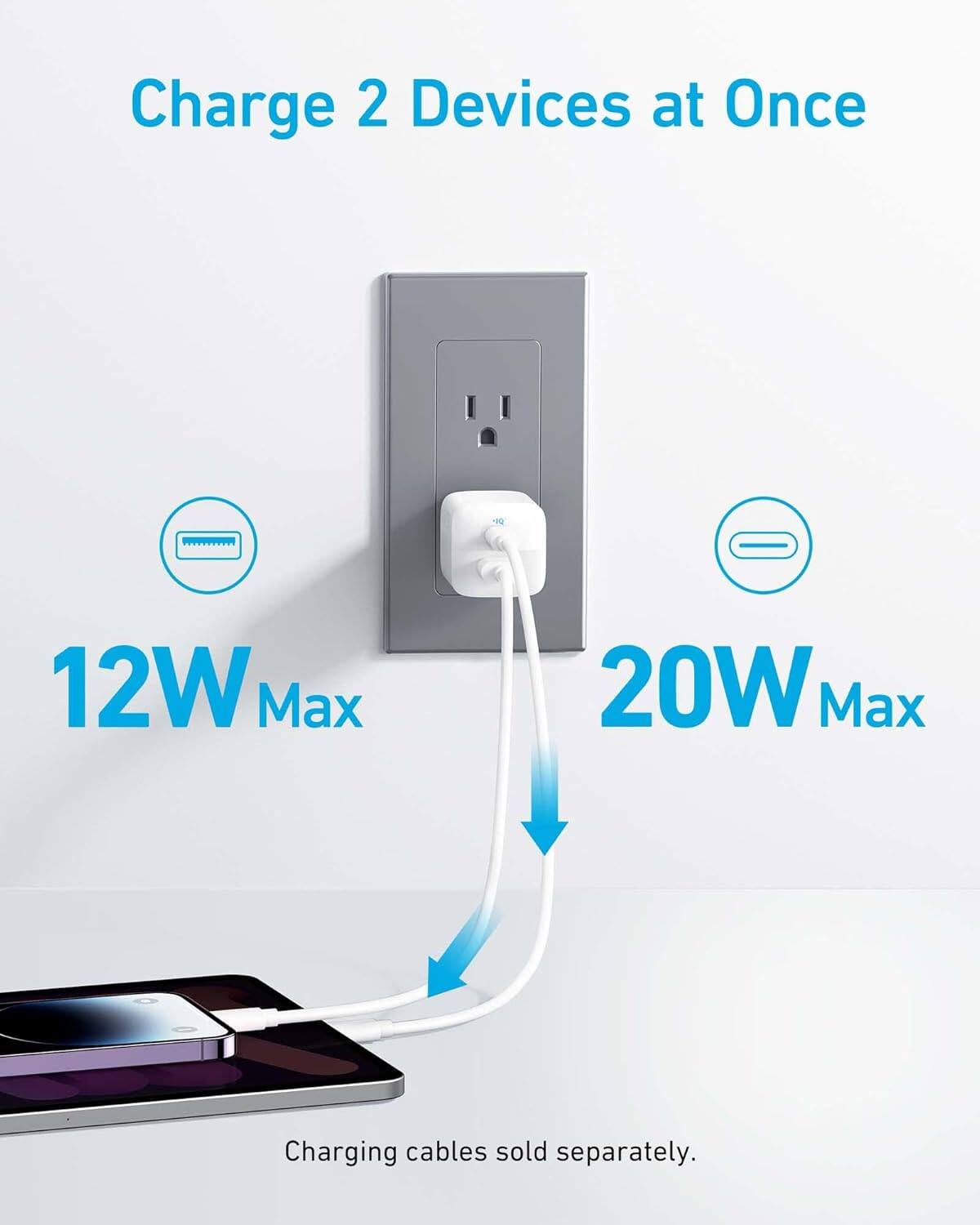 Charge 2 Devices at Once  
12W Max  
20W Max  
Charging cables sold separately.