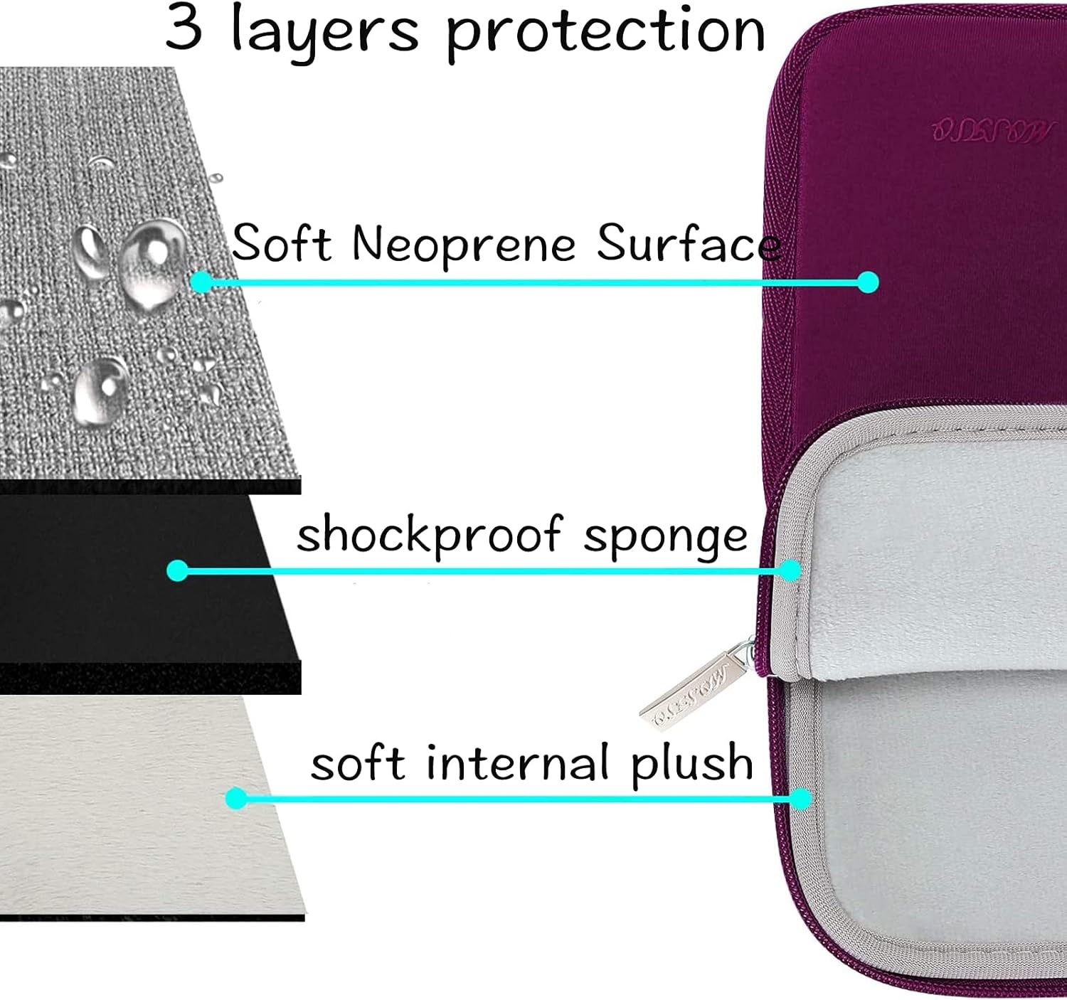 3 layers protection

- Soft Neoprene Surface
- shockproof sponge
- soft internal plush