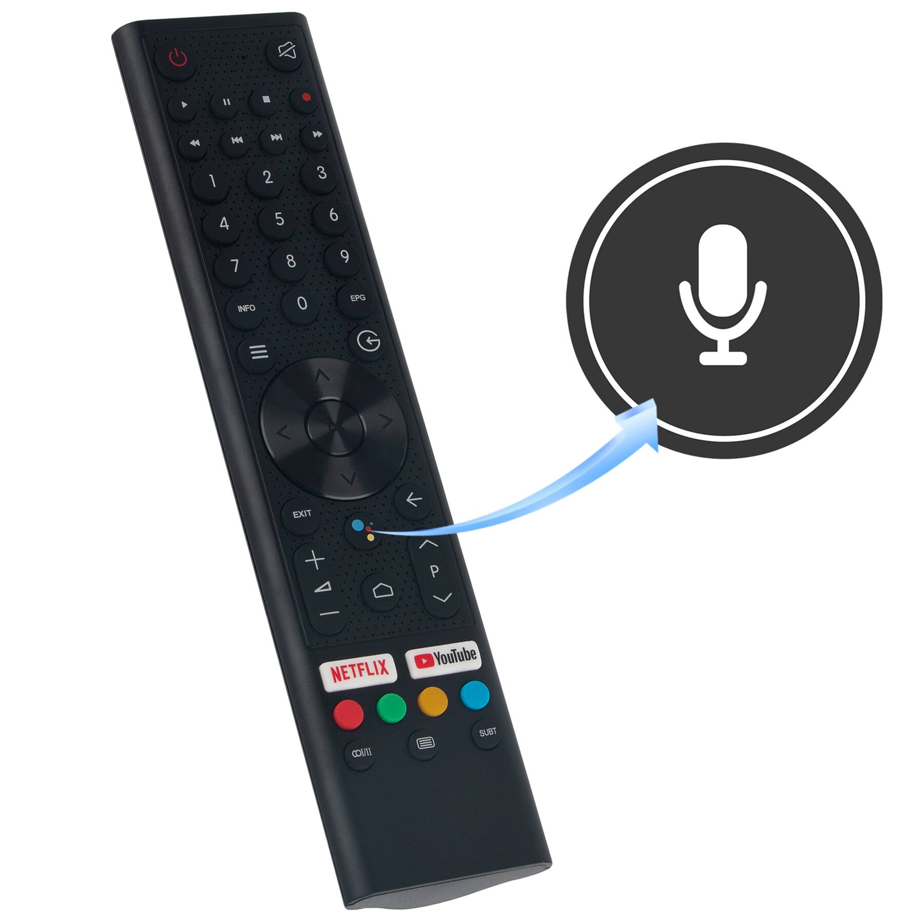 A IN - + H44 I 1 2 3 4 5 6 7 8 9 INPO 0 EPG A < x > EXIT V F + P NETFLIX YouTube SUBT