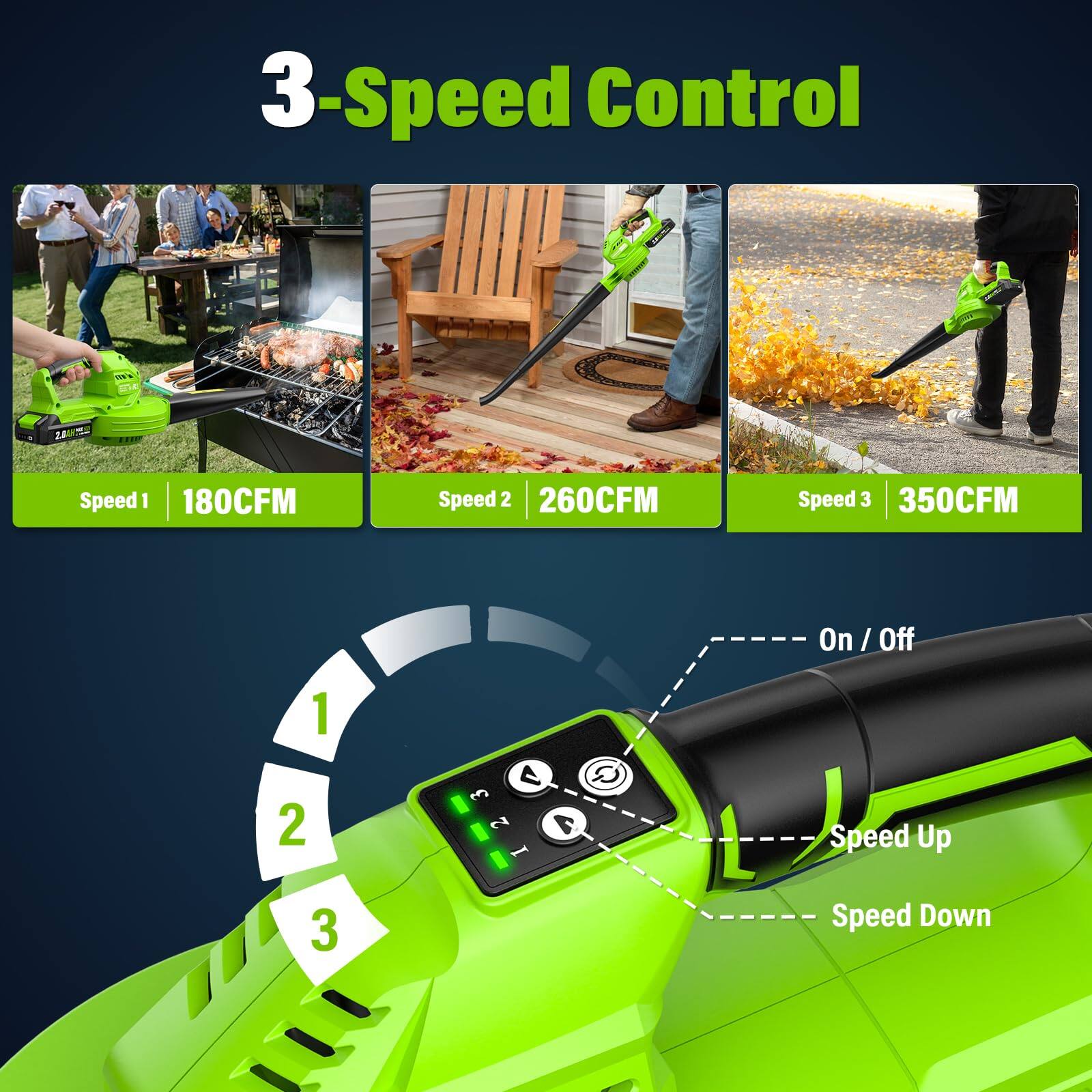 3-Speed Control

Speed 1 | 180CFM  
Speed 2 | 260CFM  
Speed 3 | 350CFM  

On / Off  
Speed Up  
Speed Down