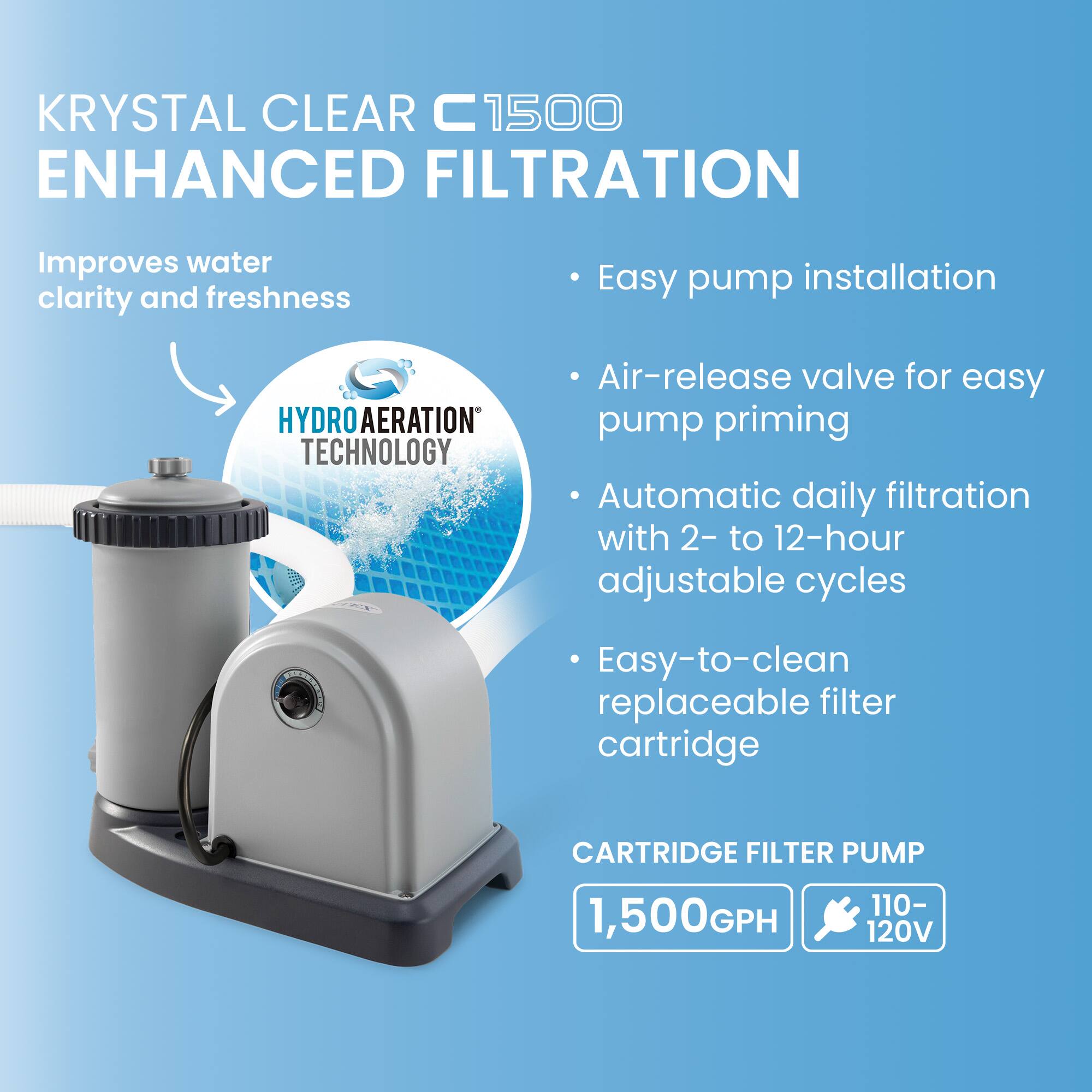 **KRYSTAL CLEAR C1500 ENHANCED FILTRATION**

- Improves water clarity and freshness
- Easy pump installation
- Air-release valve for easy pump priming
- Automatic daily filtration with 2- to 12-hour adjustable cycles
- Easy-to-clean replaceable filter cartridge

**CARTRIDGE FILTER PUMP**
- 1,500GPH
- 110-120V

**HYDROAERATION TECHNOLOGY**