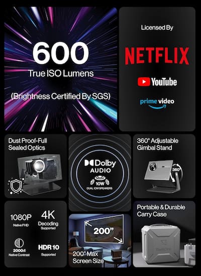 BladeCine Cube 600 Netflix Projector, True ISO 600 ANSI BladeCine Cube 600 Netflix Projector, True ISO 600 ANSI